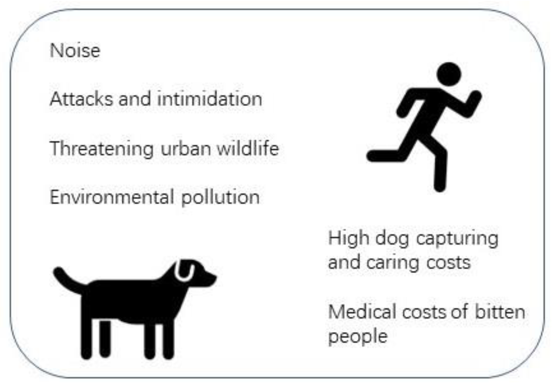 Animals 13 02347 g002