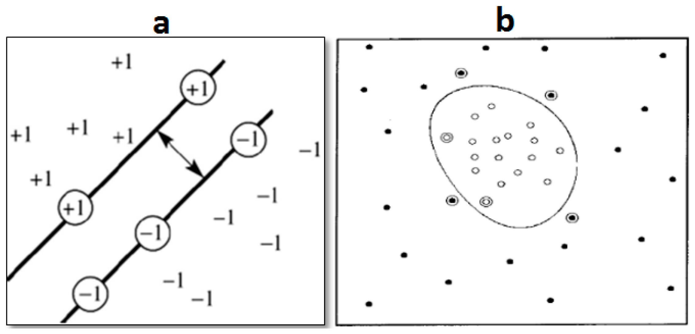 Animals 13 02348 g007