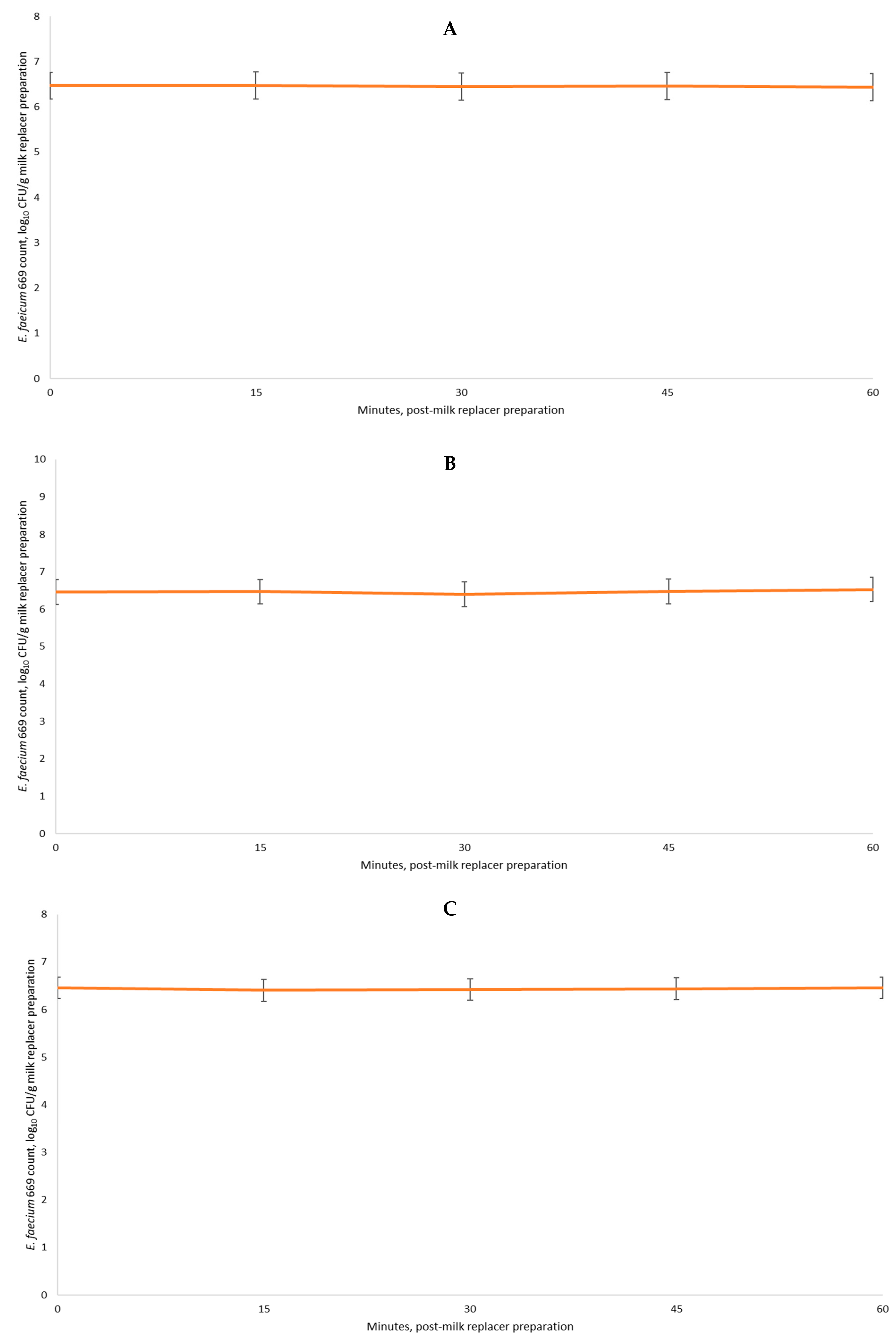 Animals 13 02350 g001
