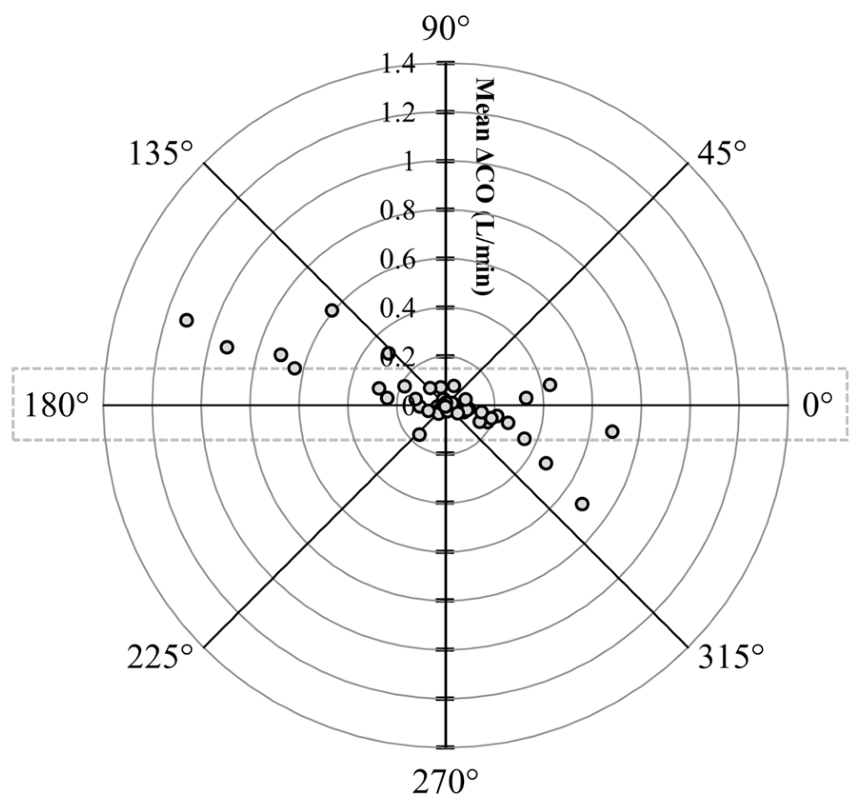 Animals 13 02362 g006 Animals 13 02362 g006