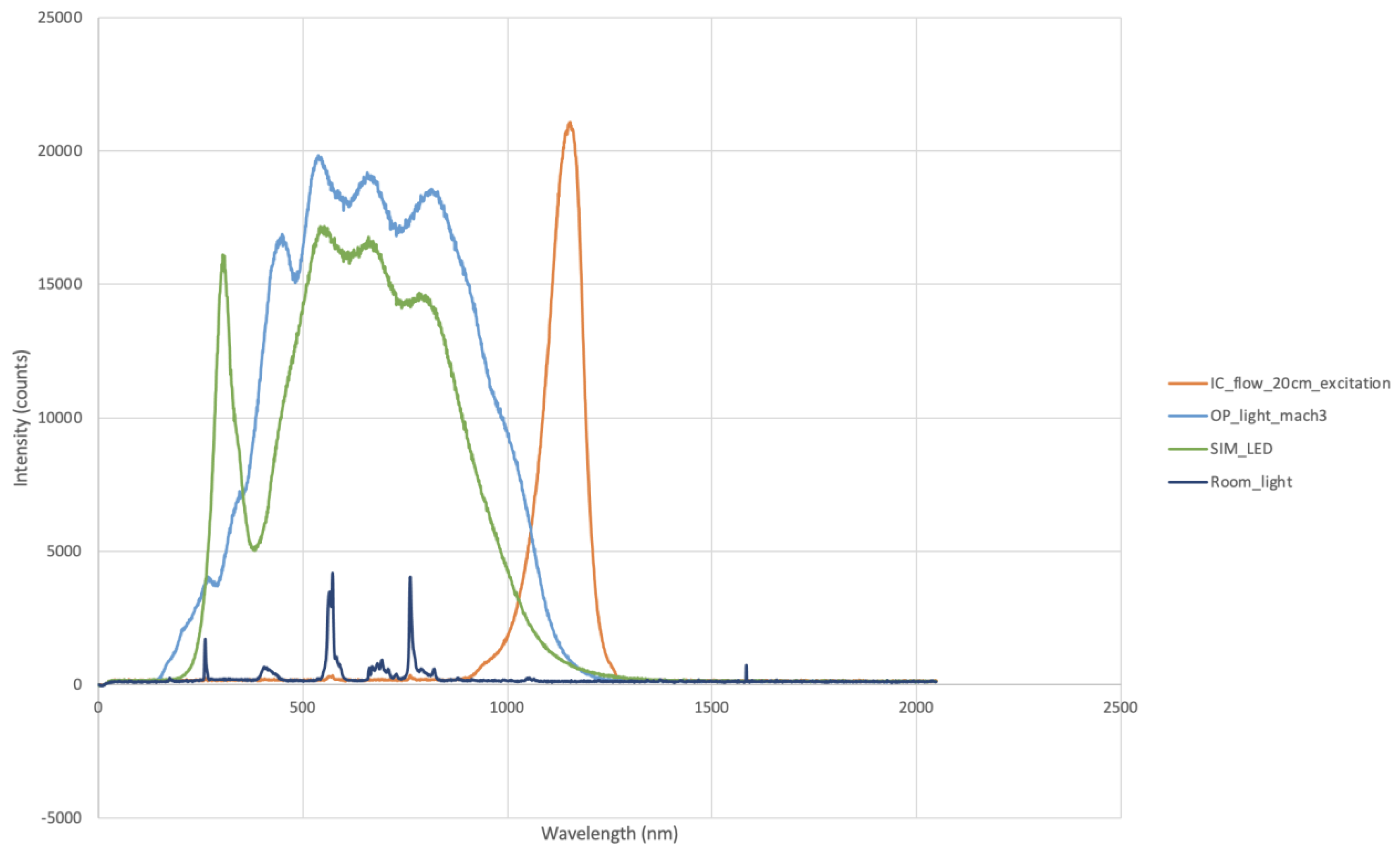 Animals 13 02363 g002