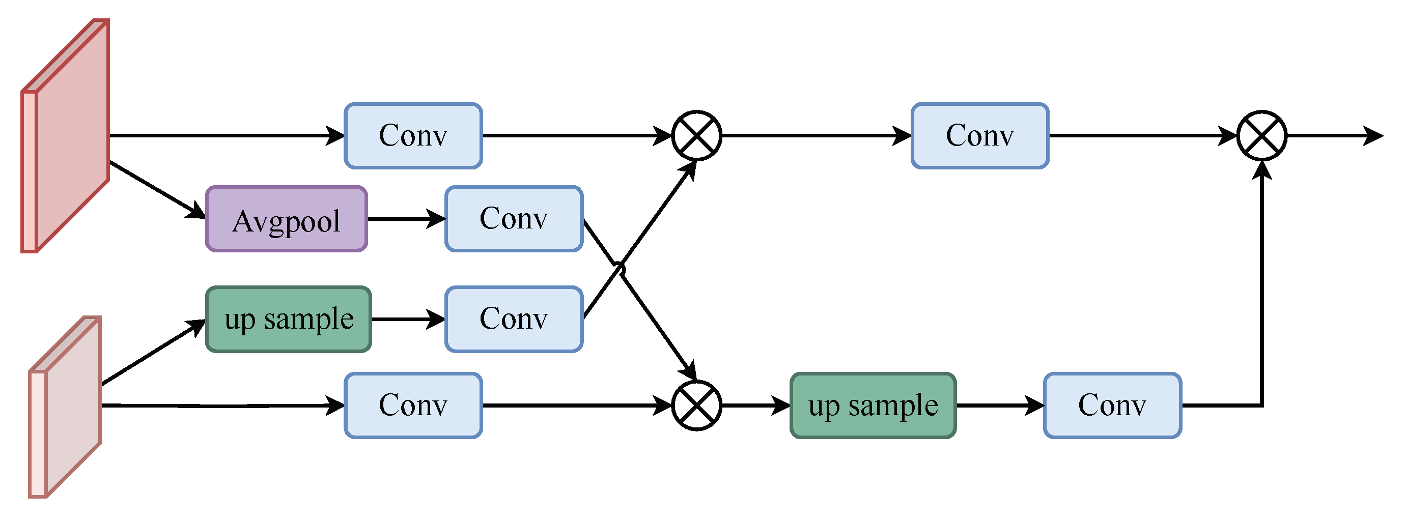 Animals 13 02365 g004 Animals 13 02365 g004