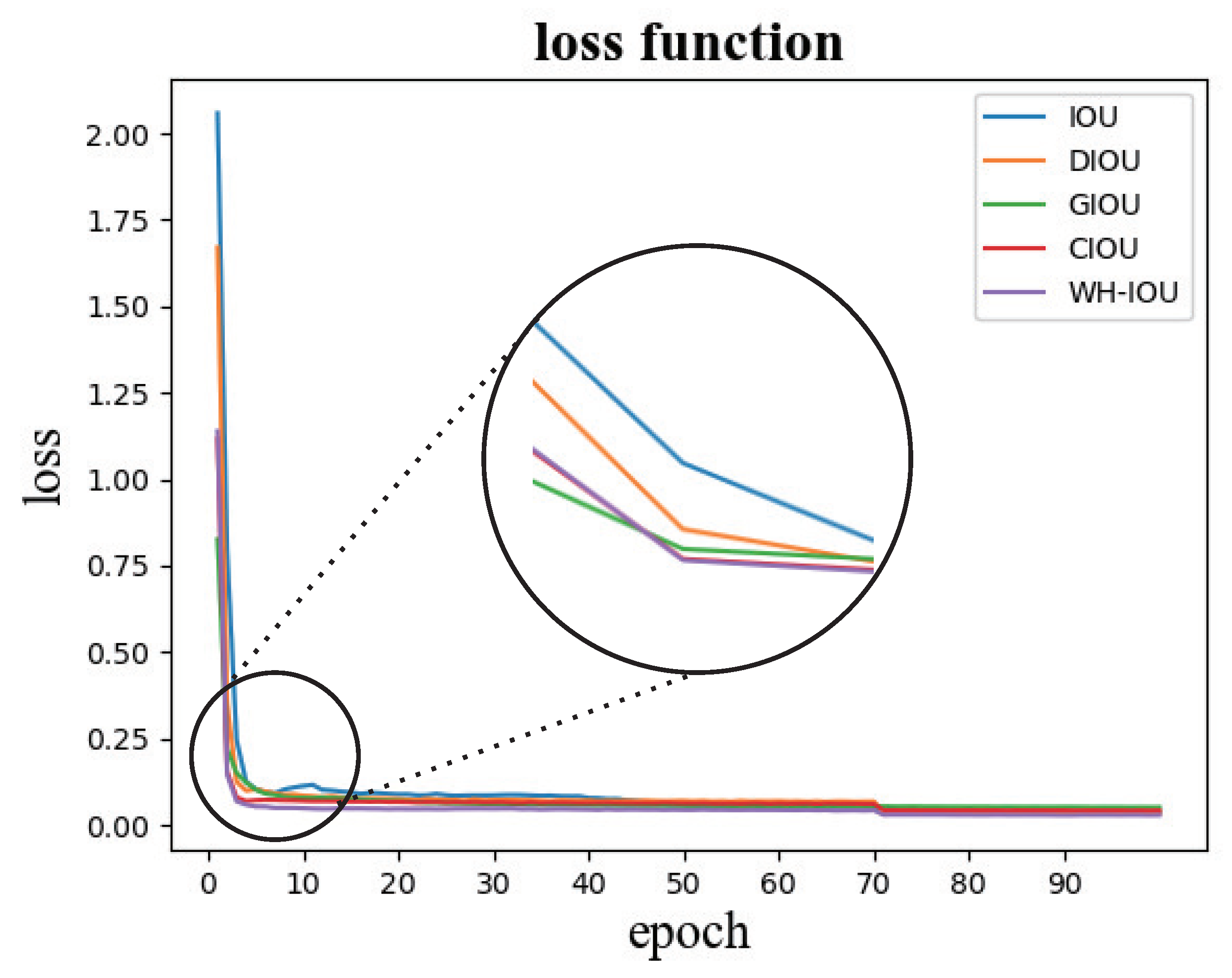 Animals 13 02365 g008 Animals 13 02365 g008