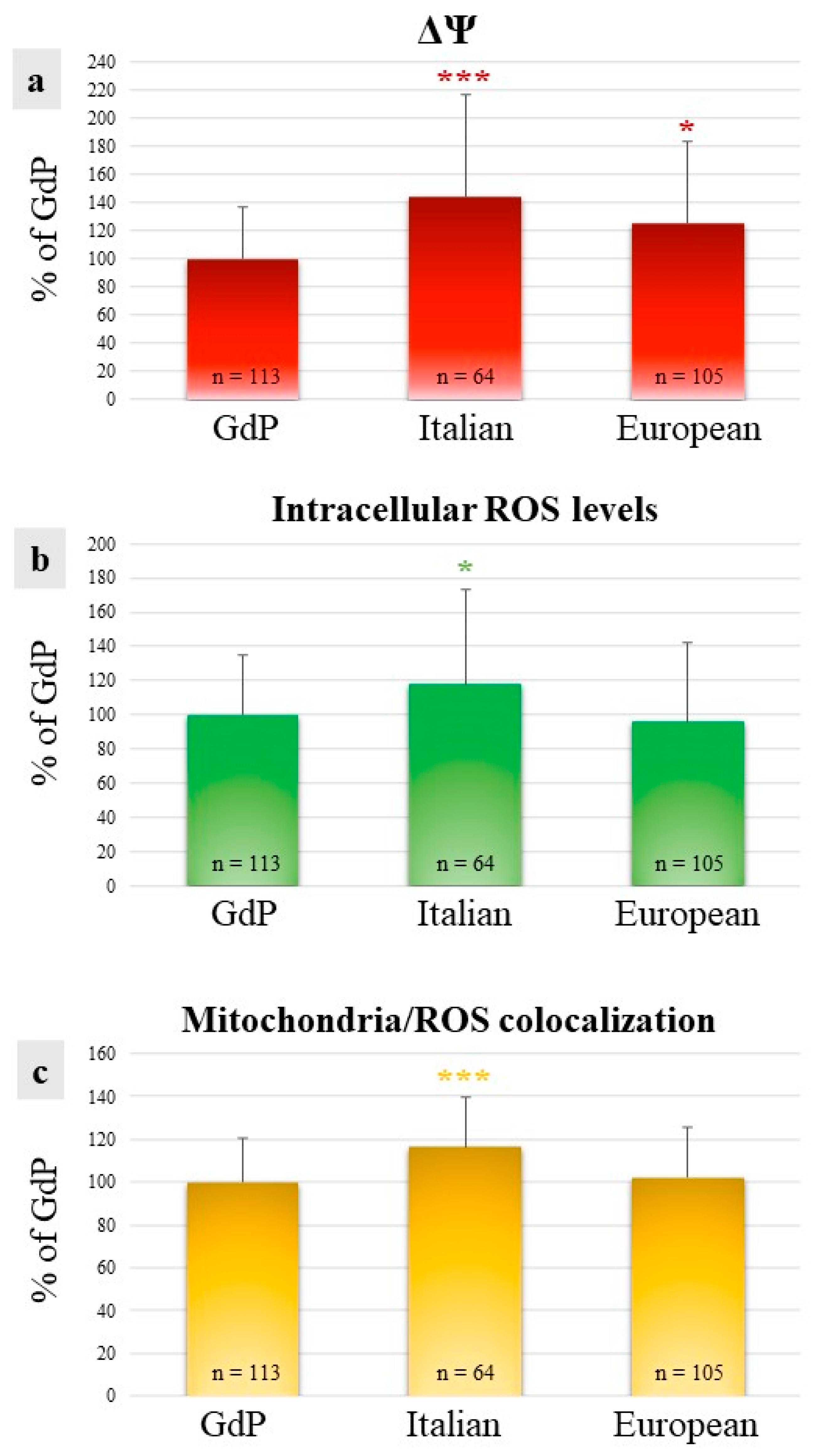 Animals 13 02371 g004