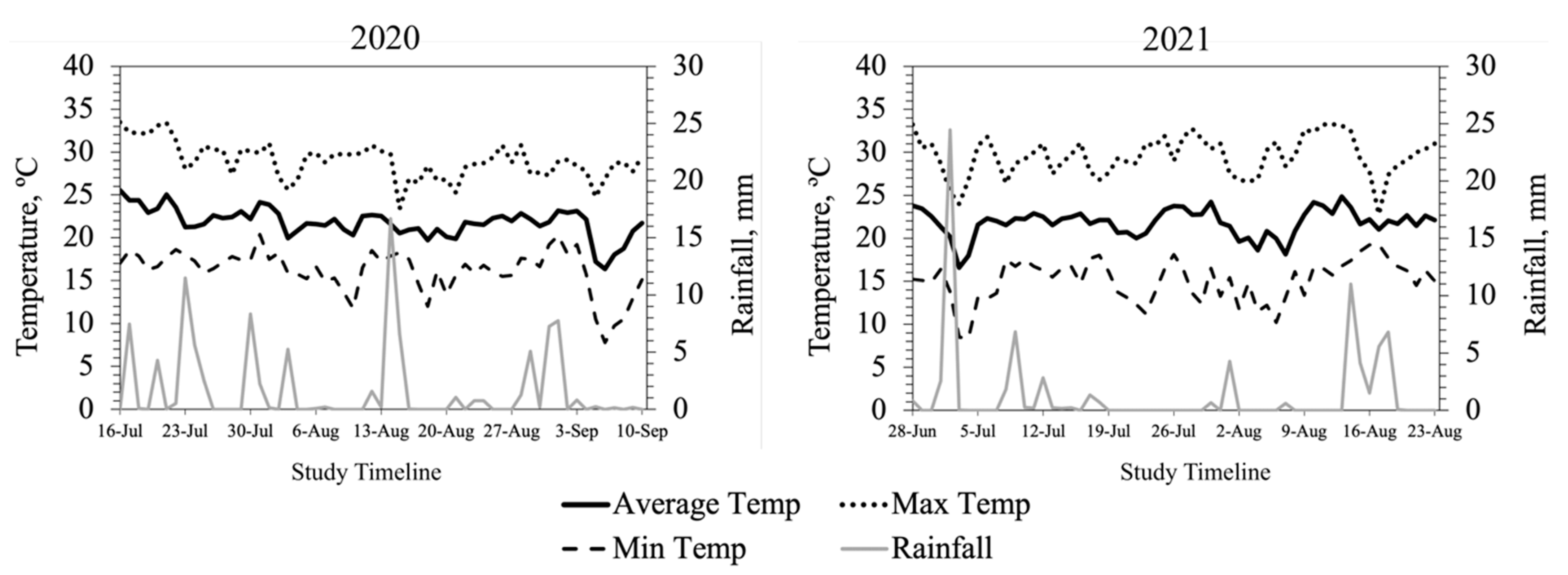 Animals 13 02373 g001