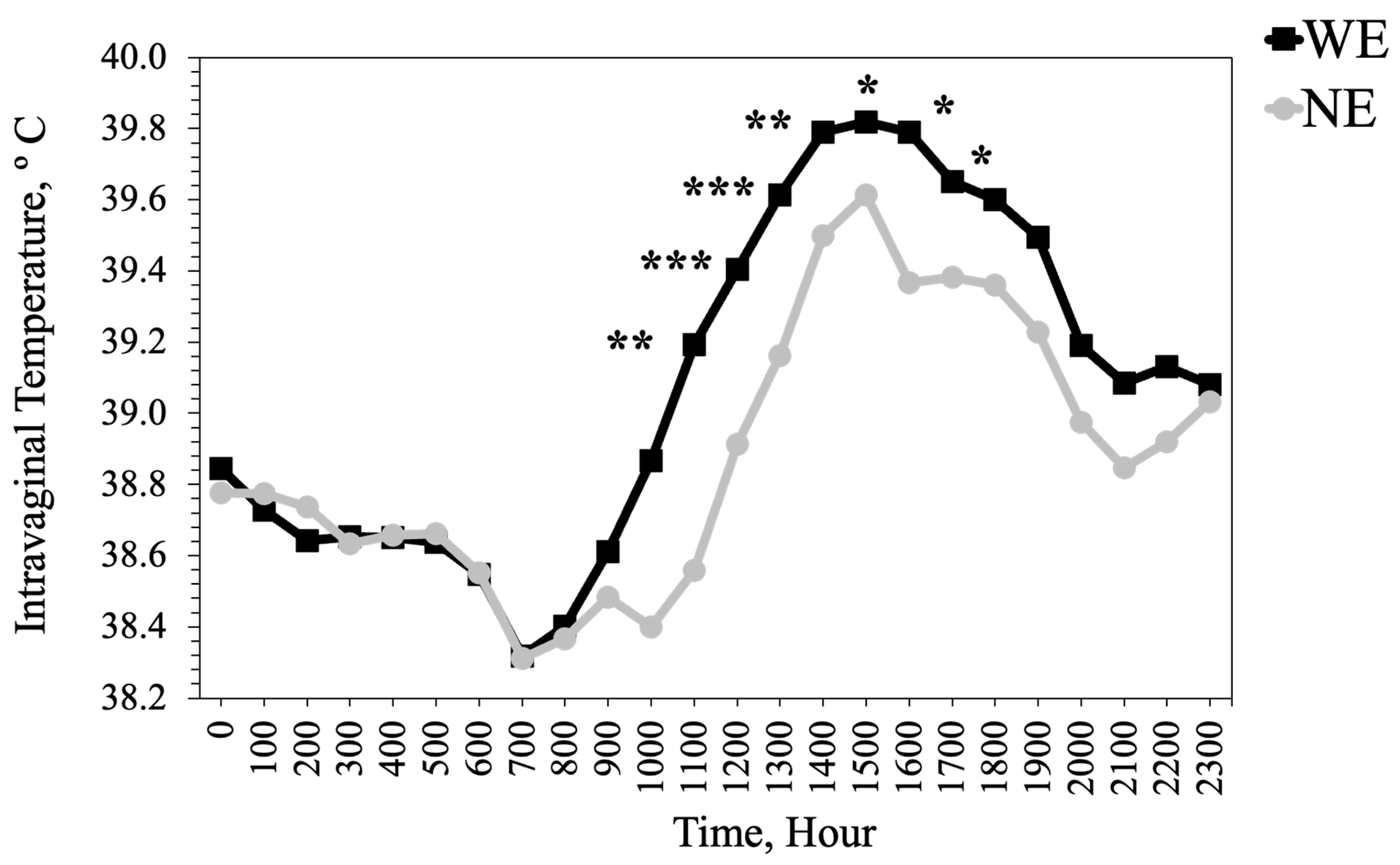 Animals 13 02373 g004