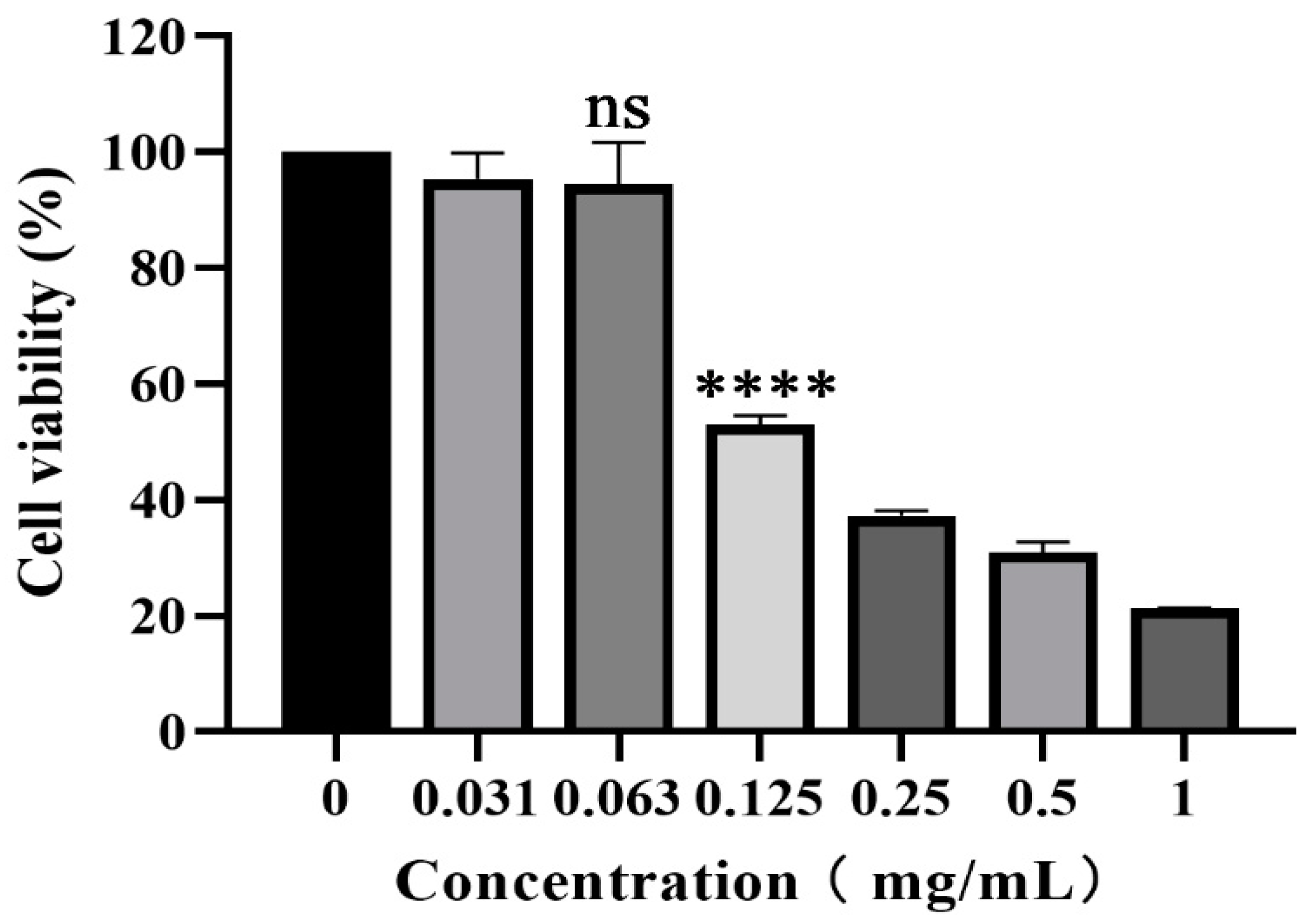 Animals 13 02376 g001 Animals 13 02376 g001