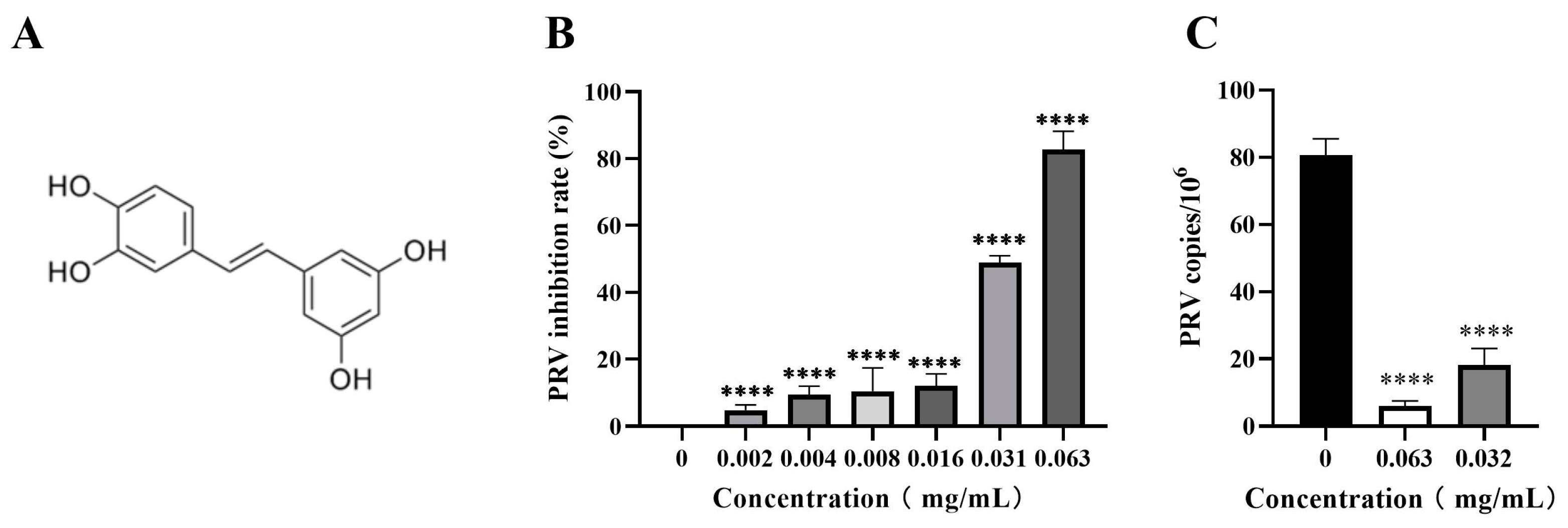 Animals 13 02376 g002 Animals 13 02376 g002