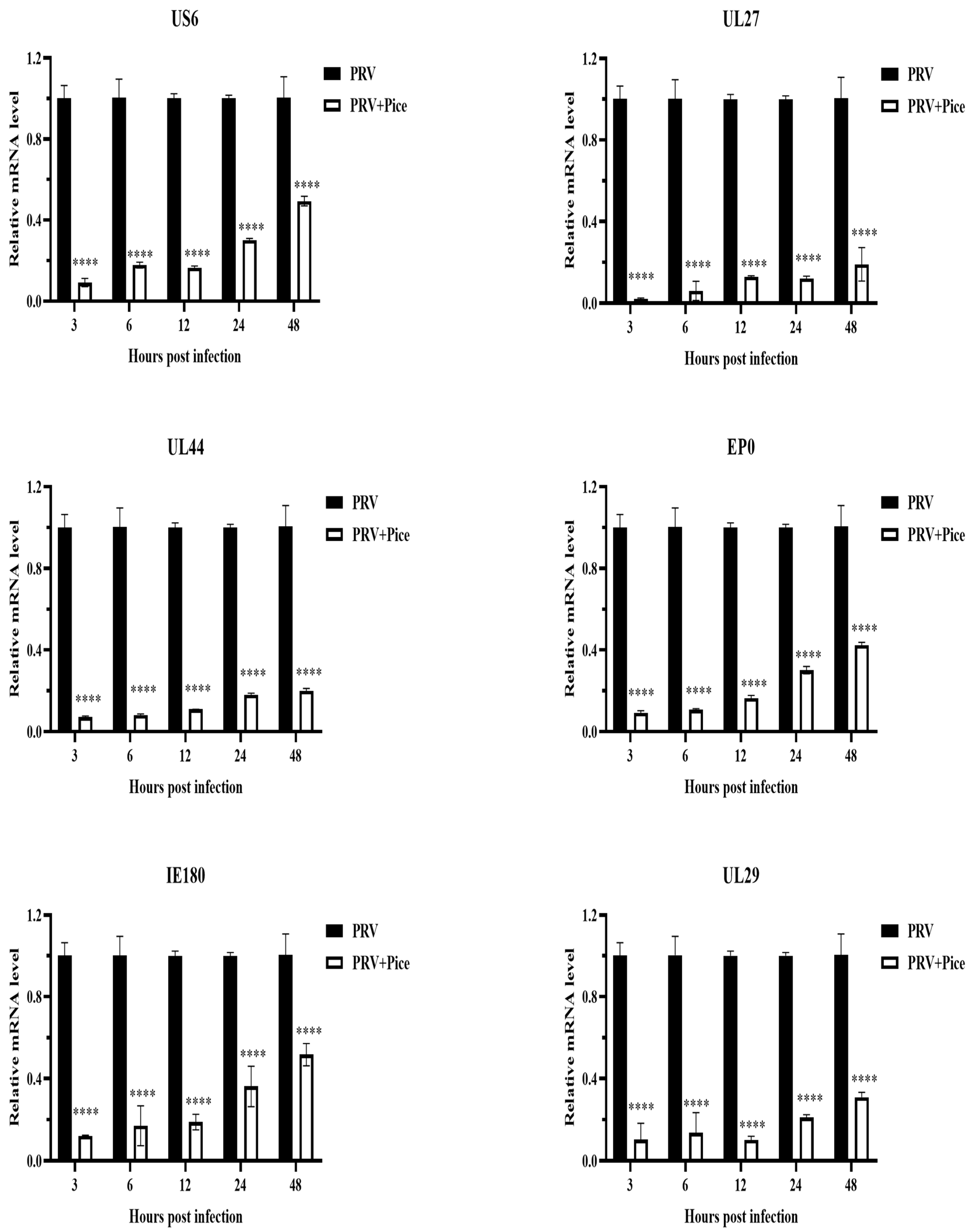 Animals 13 02376 g004 Animals 13 02376 g004