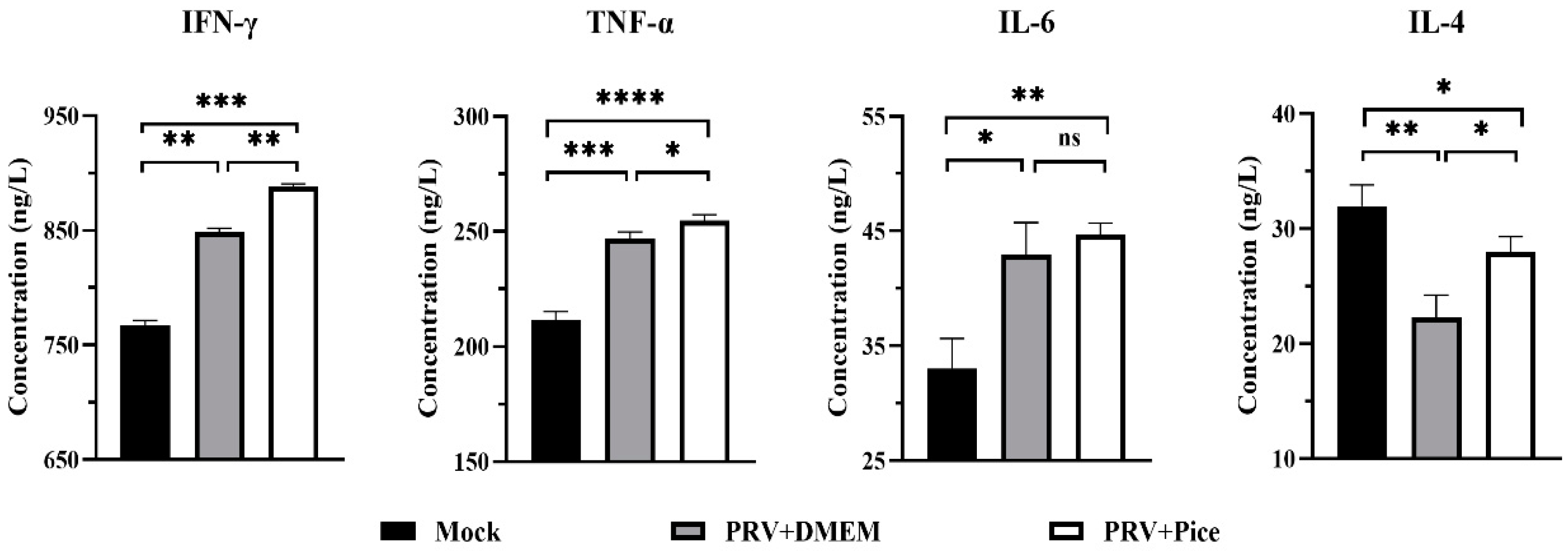 Animals 13 02376 g007 Animals 13 02376 g007