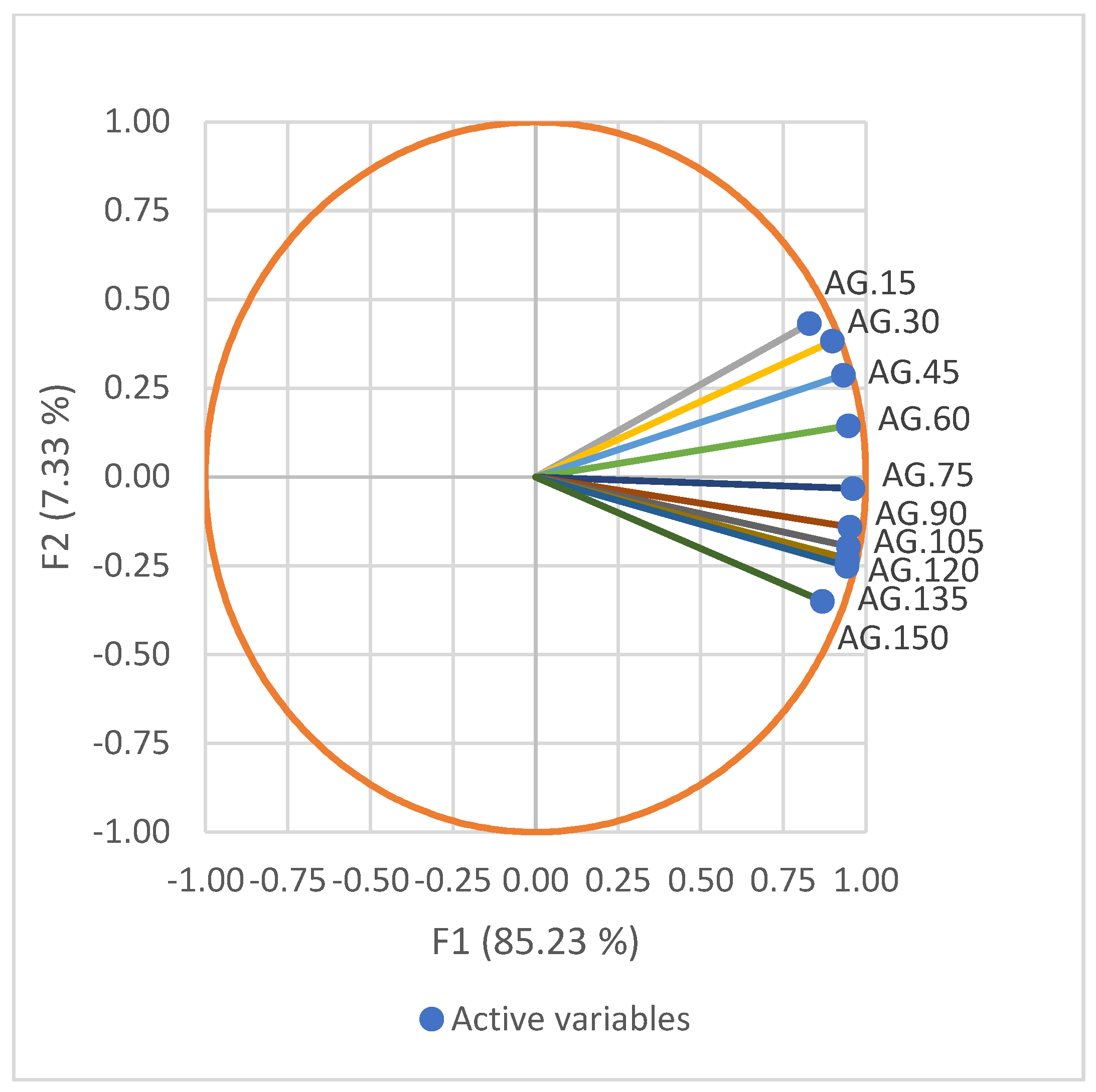 Animals 13 02379 g001 Animals 13 02379 g001