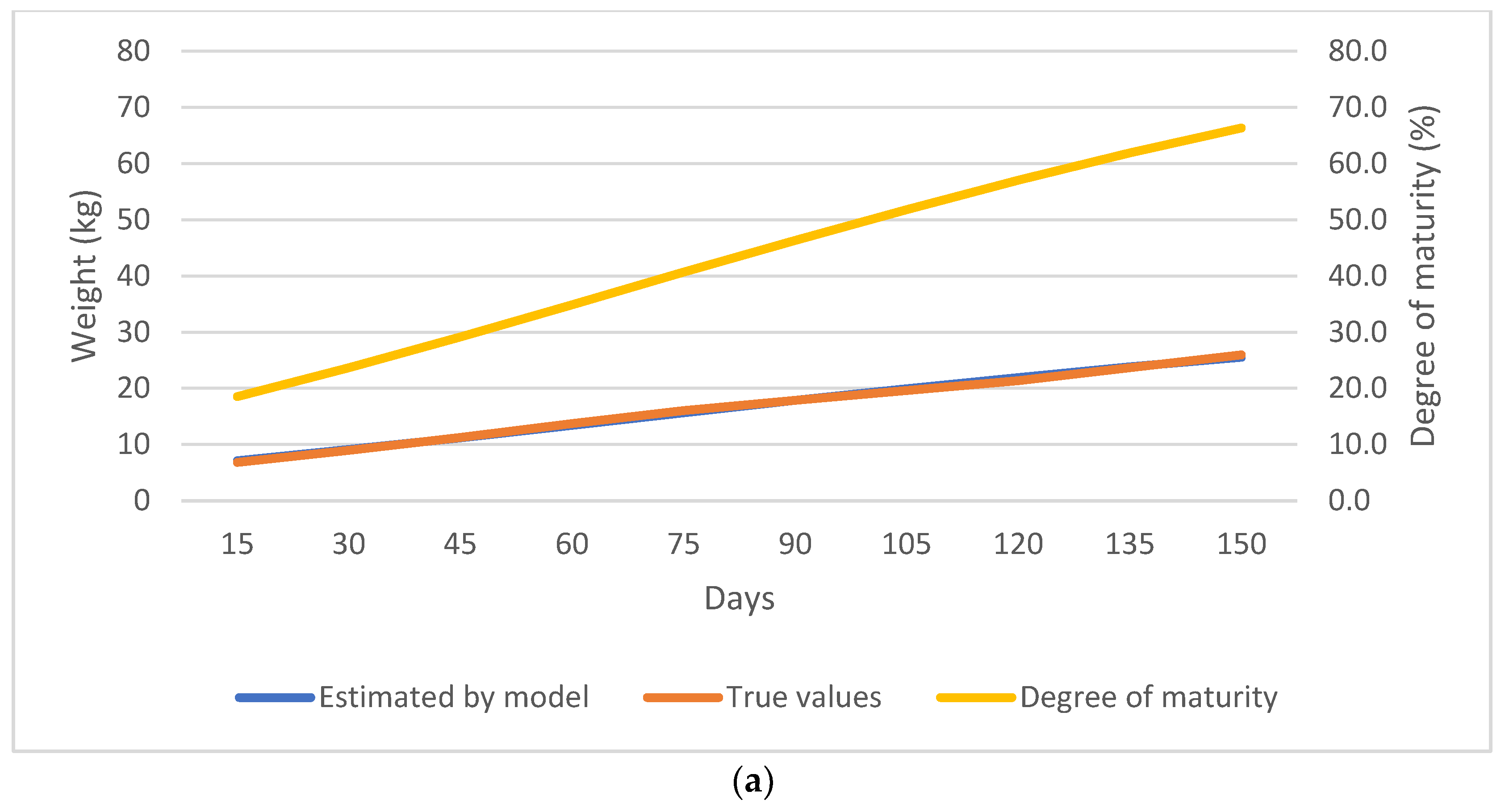 Animals 13 02379 g002a Animals 13 02379 g002a