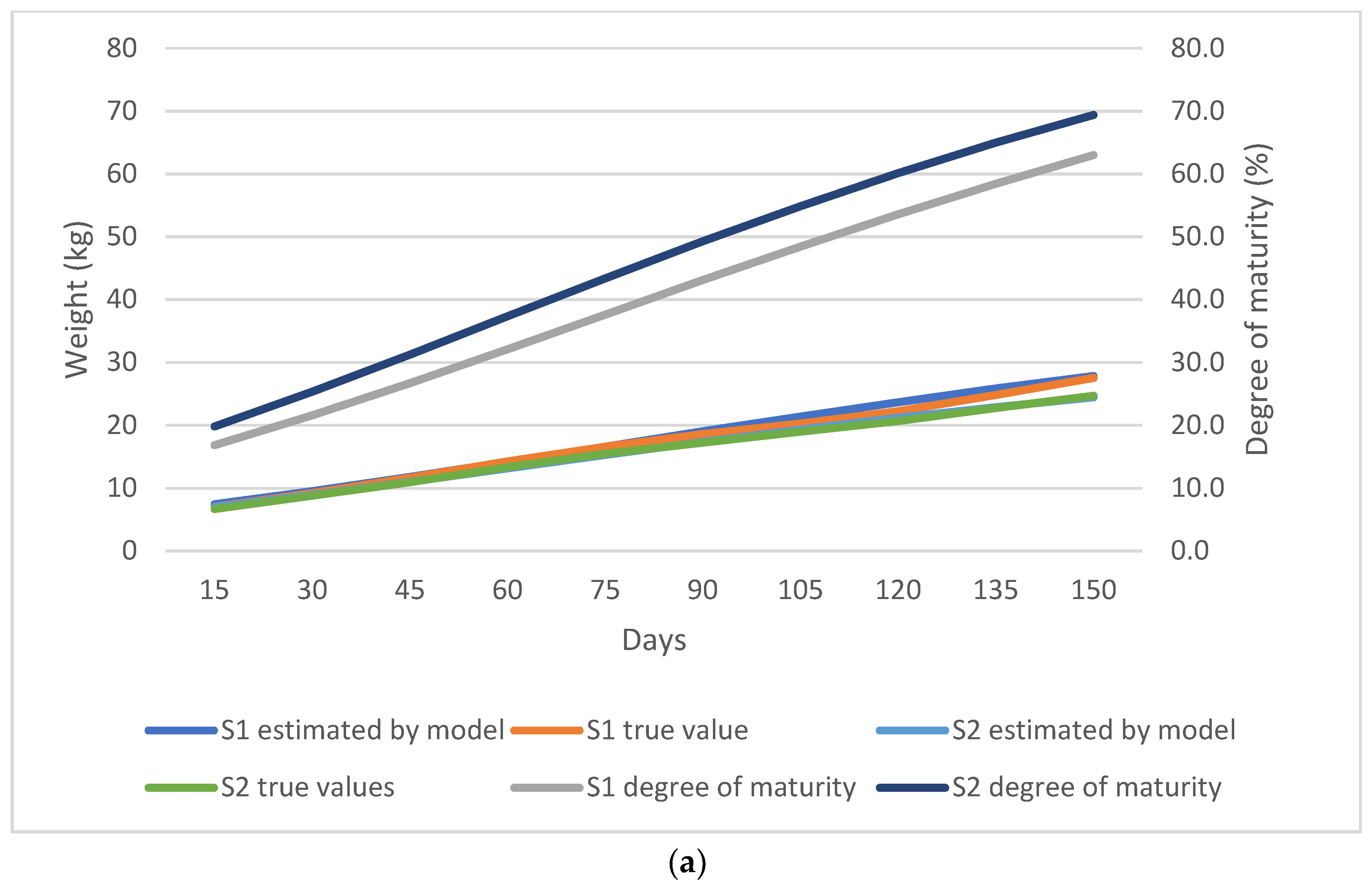 Animals 13 02379 g003a Animals 13 02379 g003a