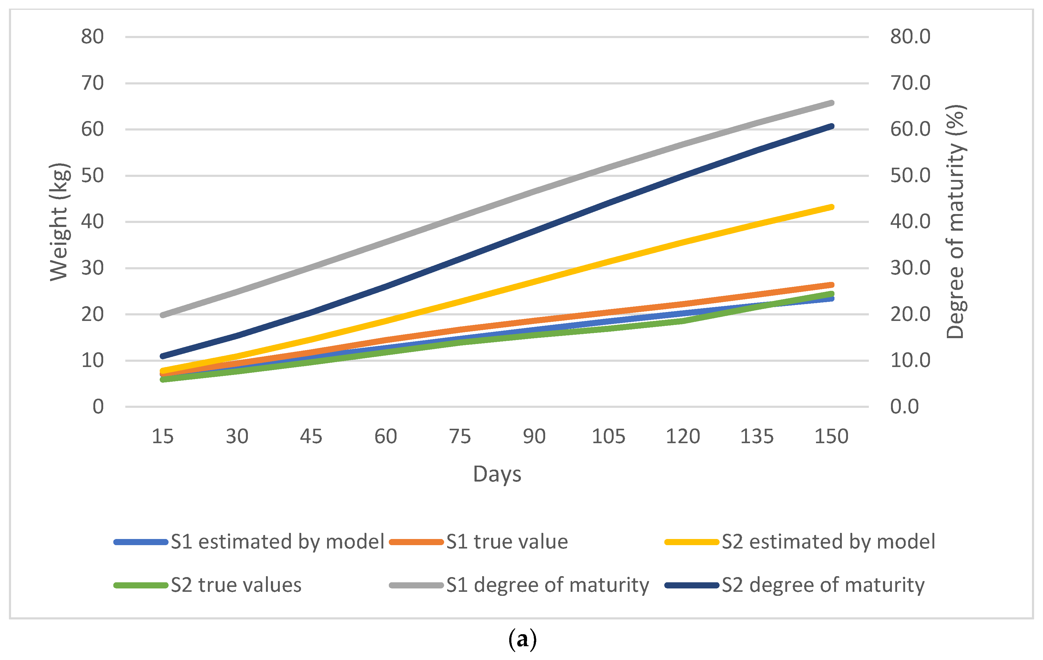 Animals 13 02379 g004a Animals 13 02379 g004a