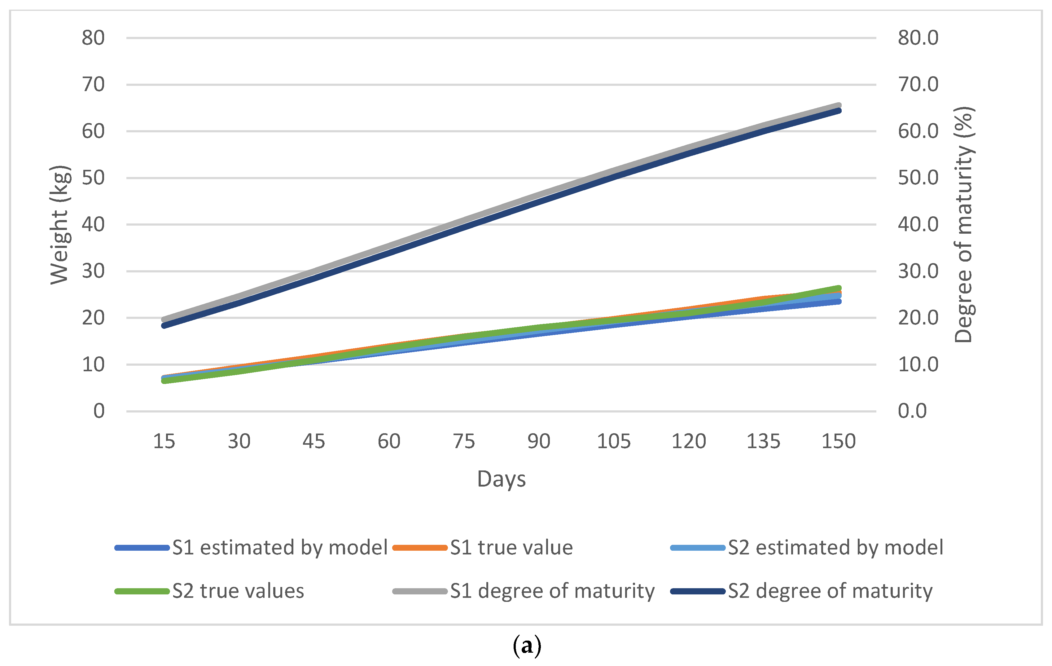 Animals 13 02379 g005a Animals 13 02379 g005a