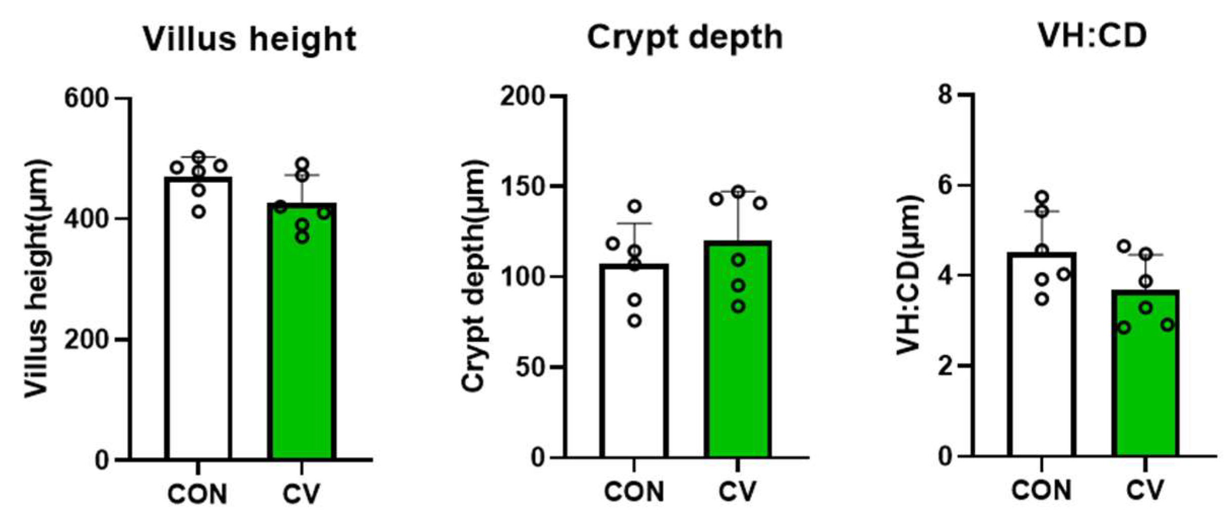 Animals 13 02380 g001 Animals 13 02380 g001