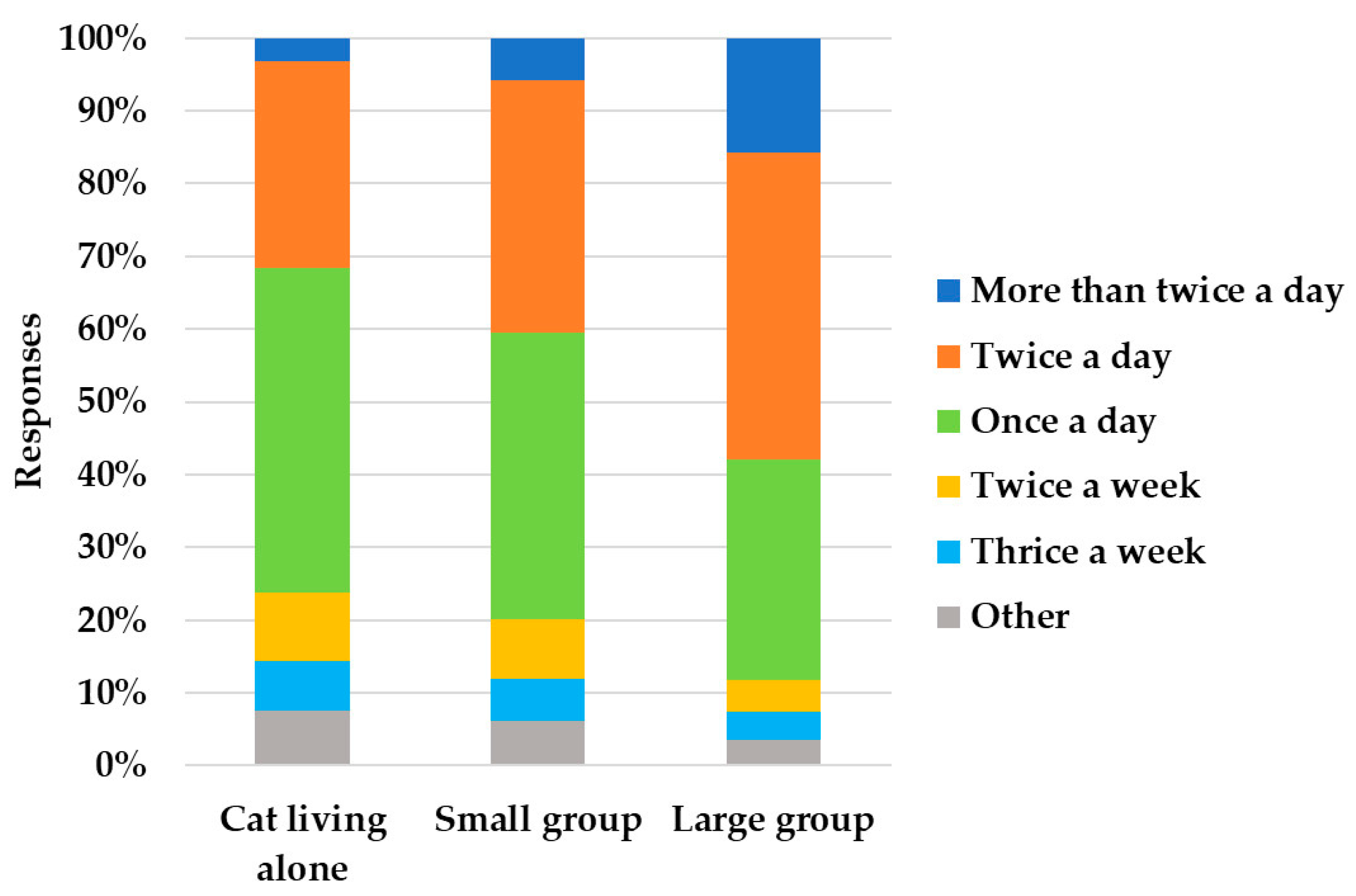 Animals 13 02382 g001