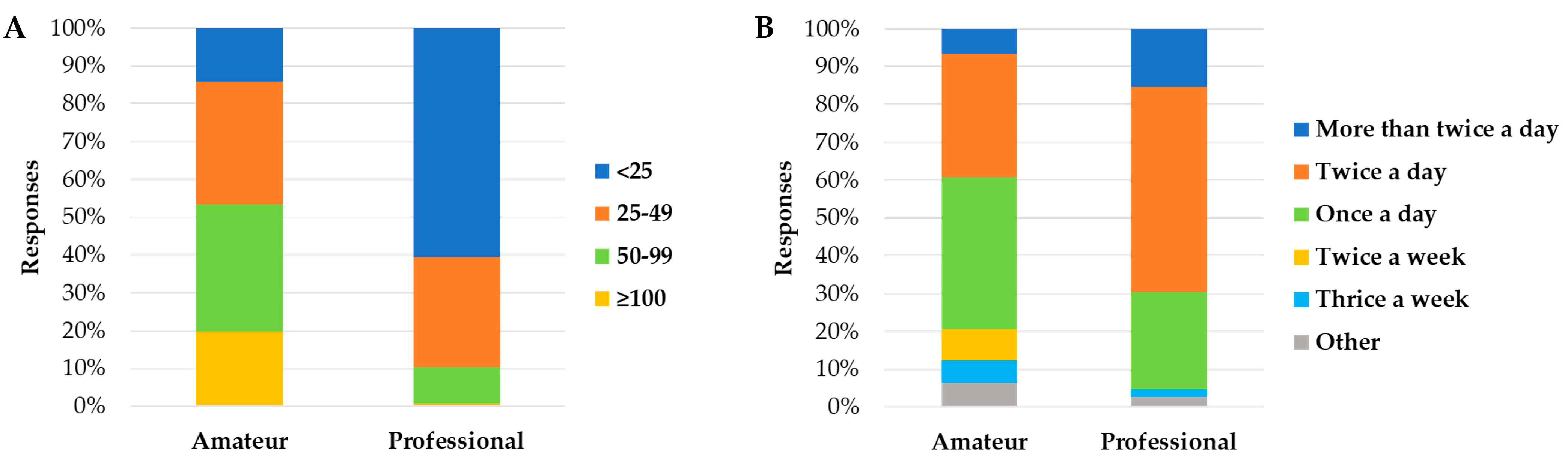 Animals 13 02382 g003