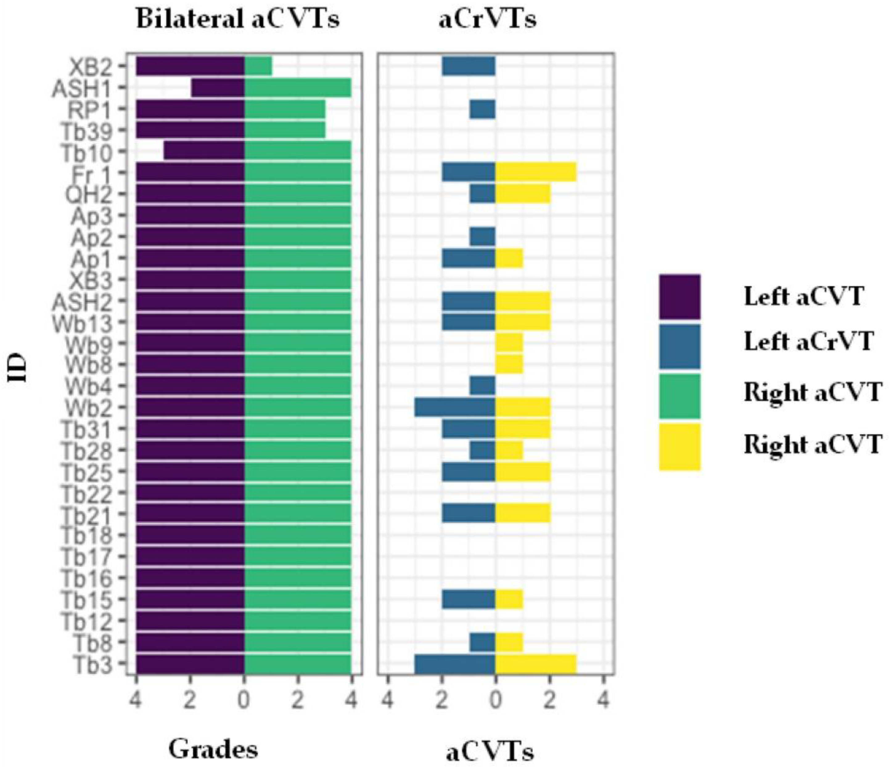 Animals 13 02384 g008 Animals 13 02384 g008