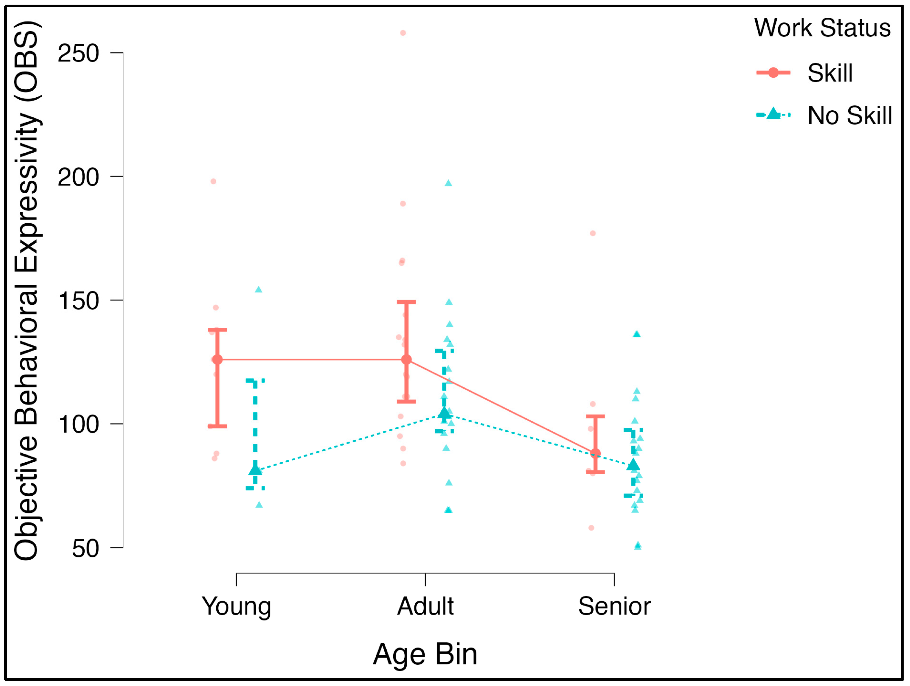 Animals 13 02385 g003
