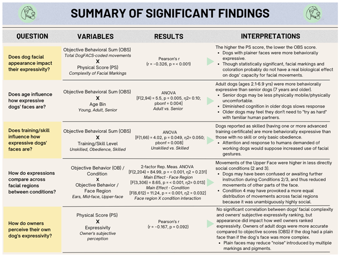 Animals 13 02385 i001