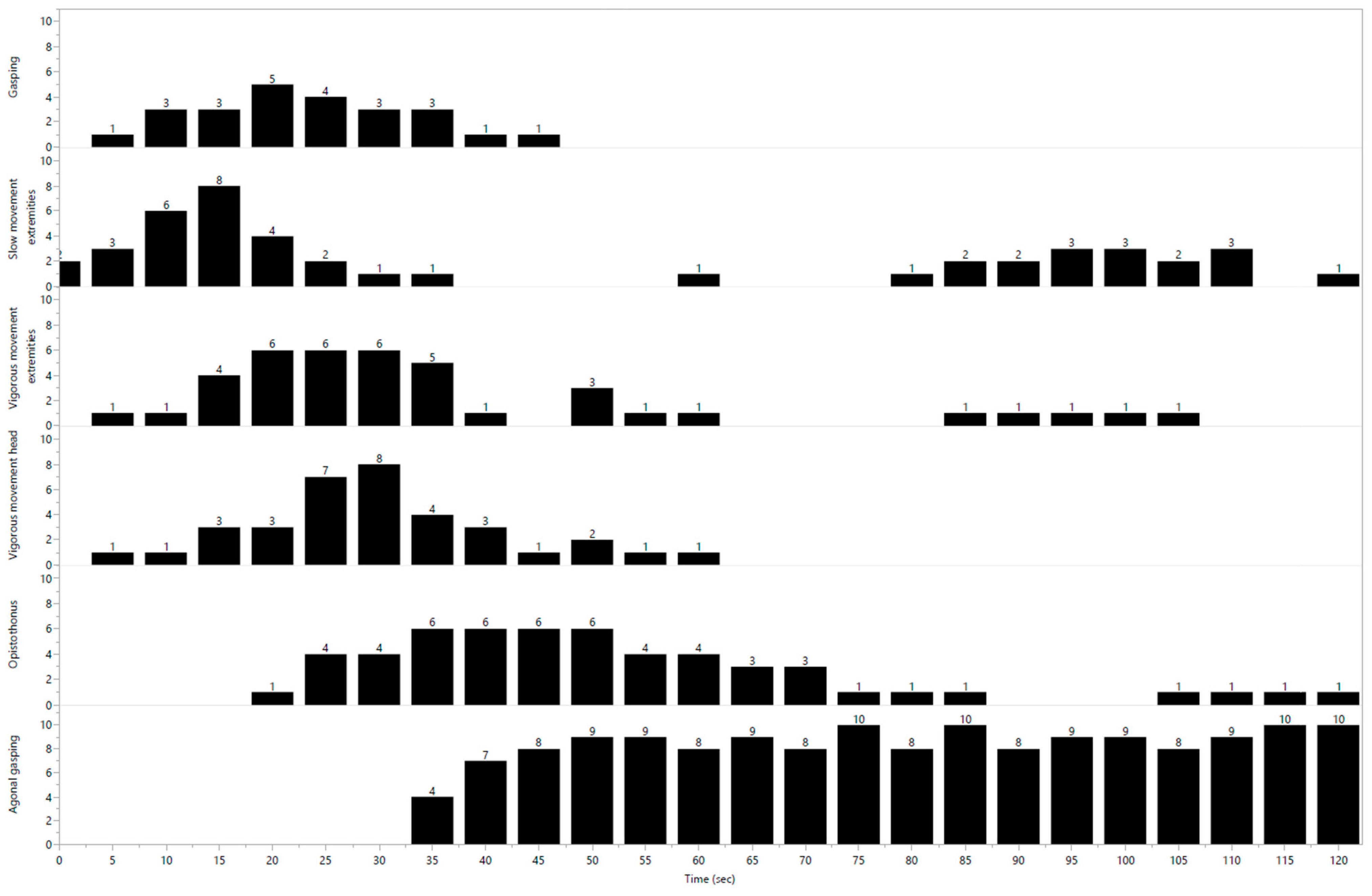 Animals 13 02387 g002