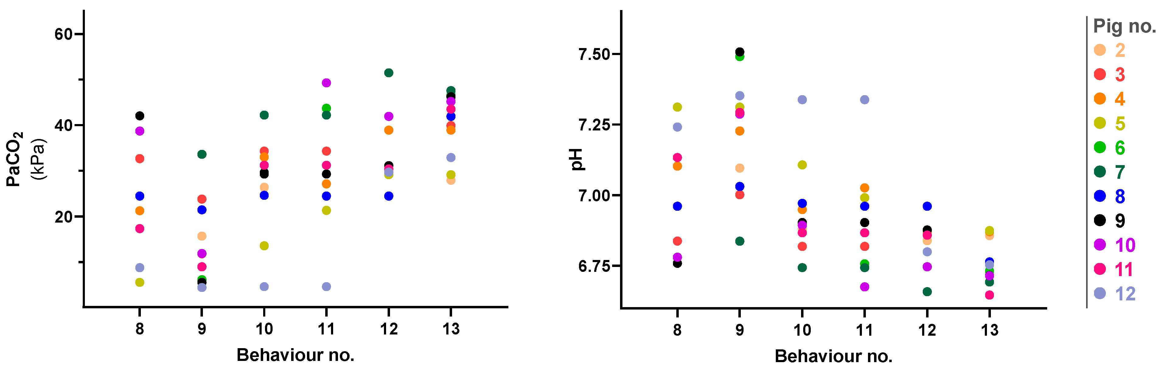 Animals 13 02387 g003