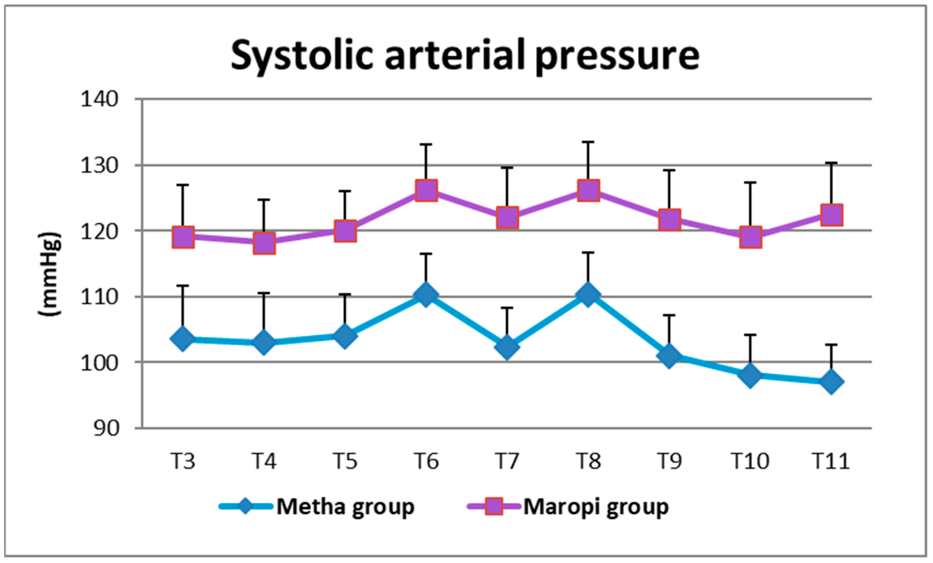 Animals 13 02388 g002 Animals 13 02388 g002