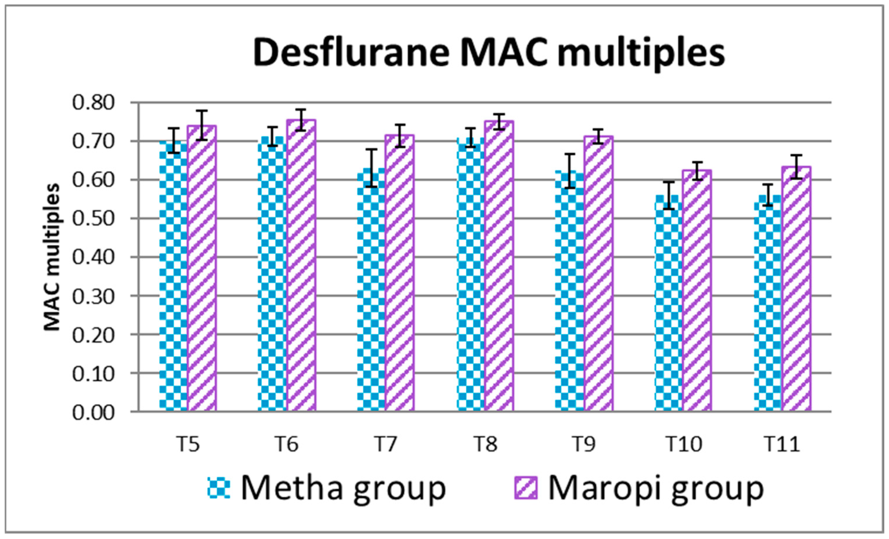 Animals 13 02388 g007 Animals 13 02388 g007