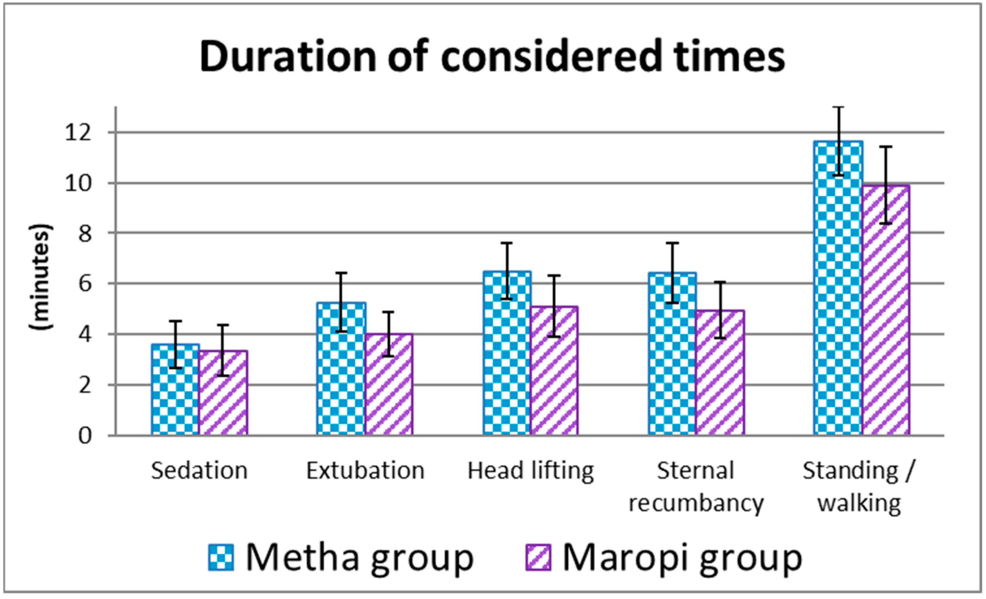 Animals 13 02388 g009 Animals 13 02388 g009