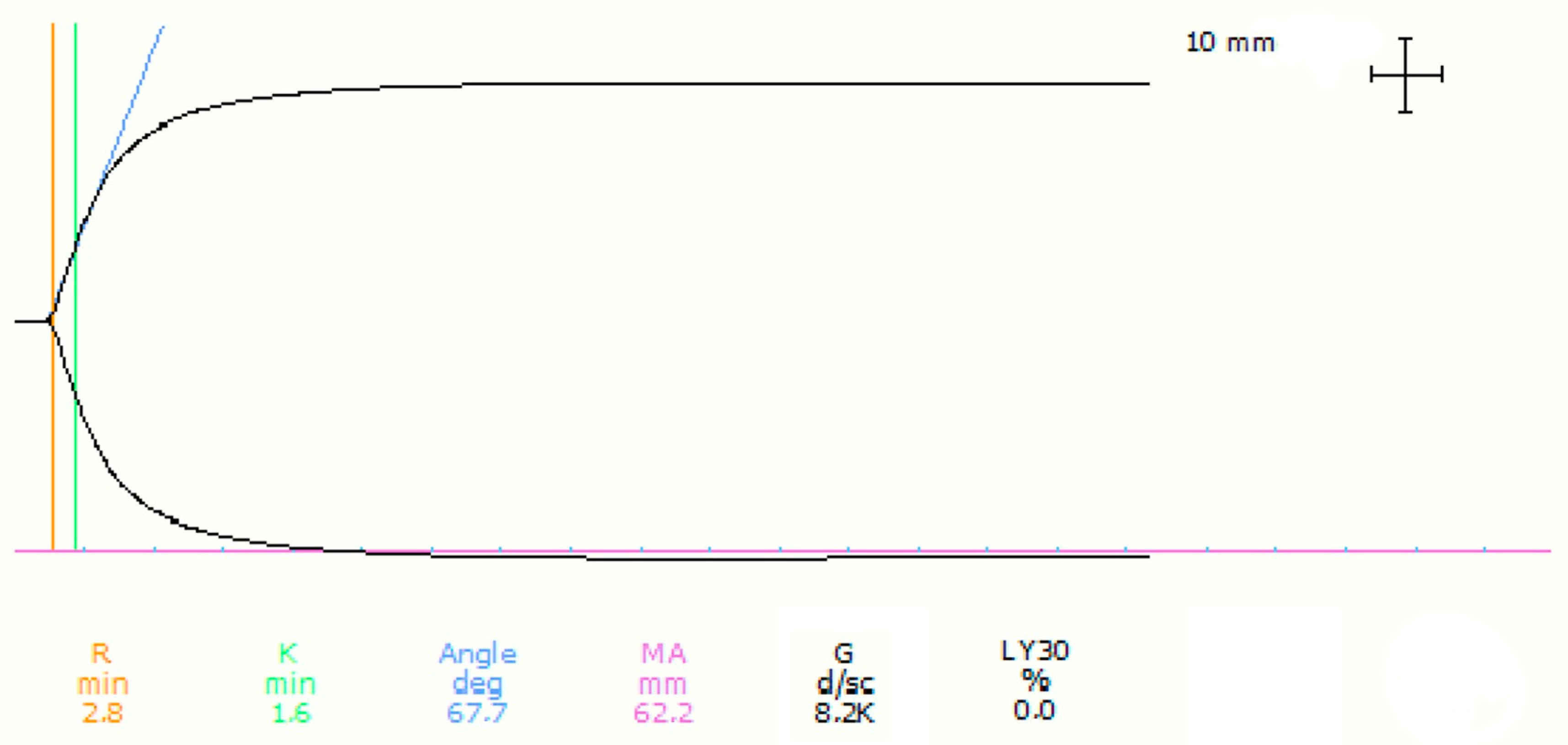 Animals 13 02389 g001 Animals 13 02389 g001