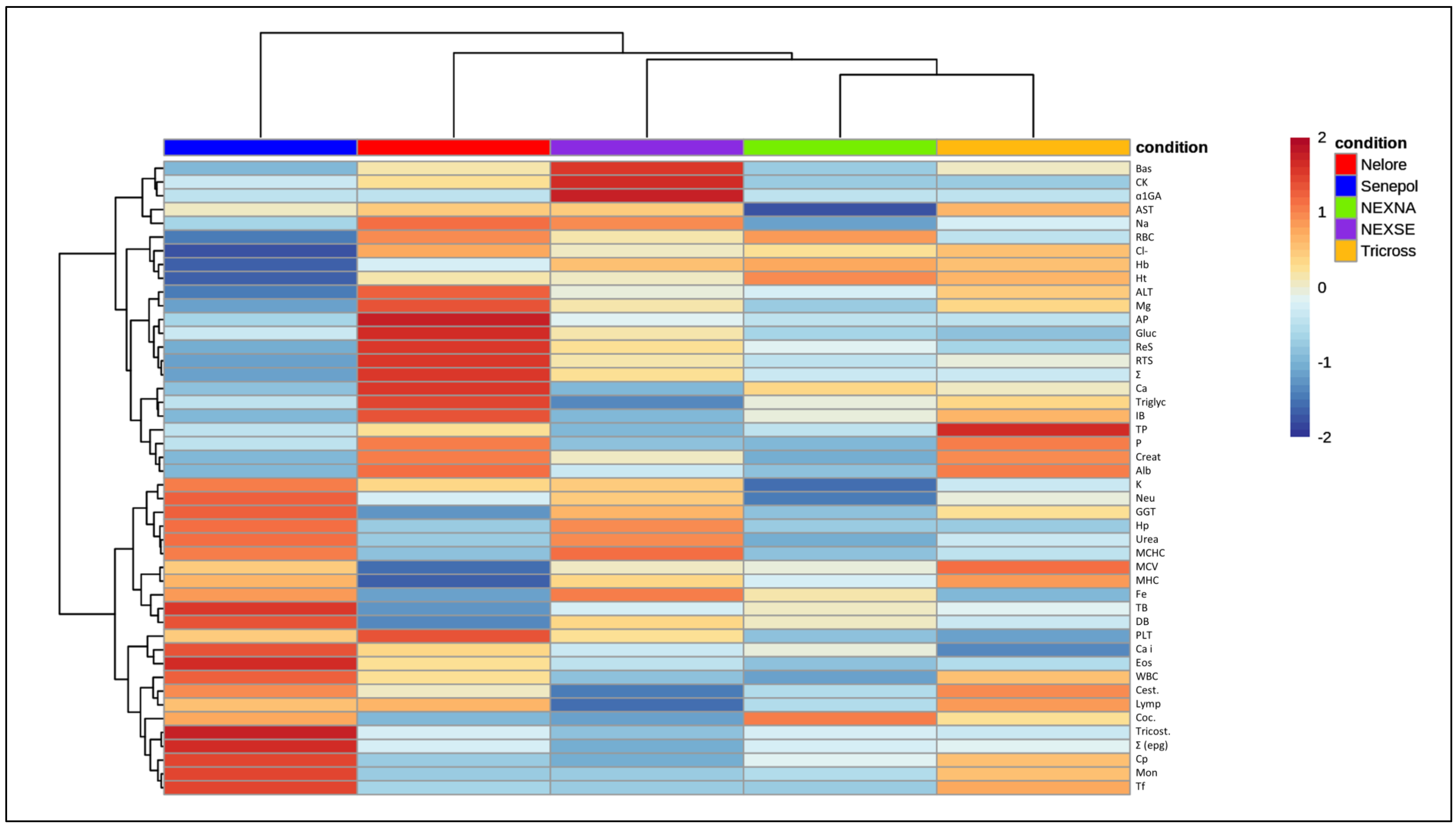 Animals 13 02398 g002