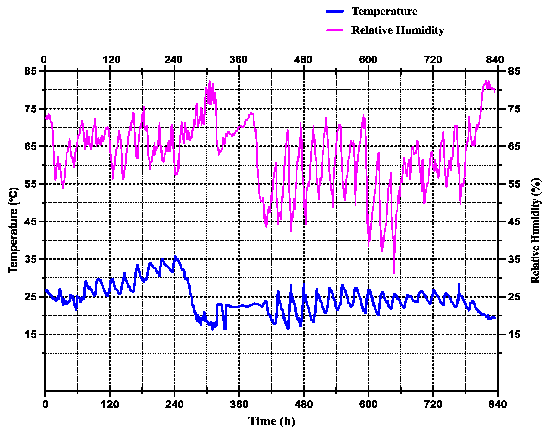 Animals 13 02402 g001 Animals 13 02402 g001