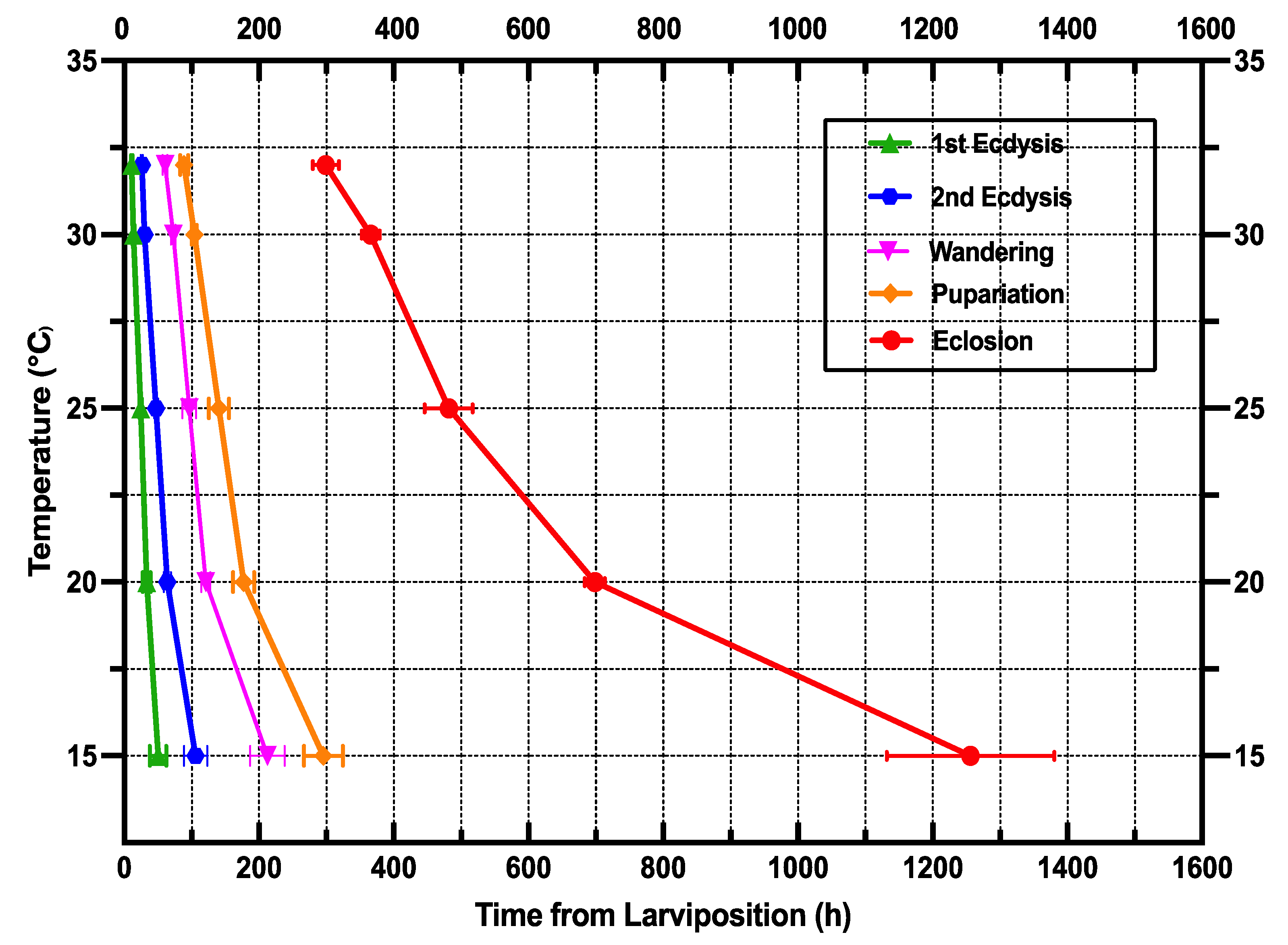 Animals 13 02402 g002 Animals 13 02402 g002