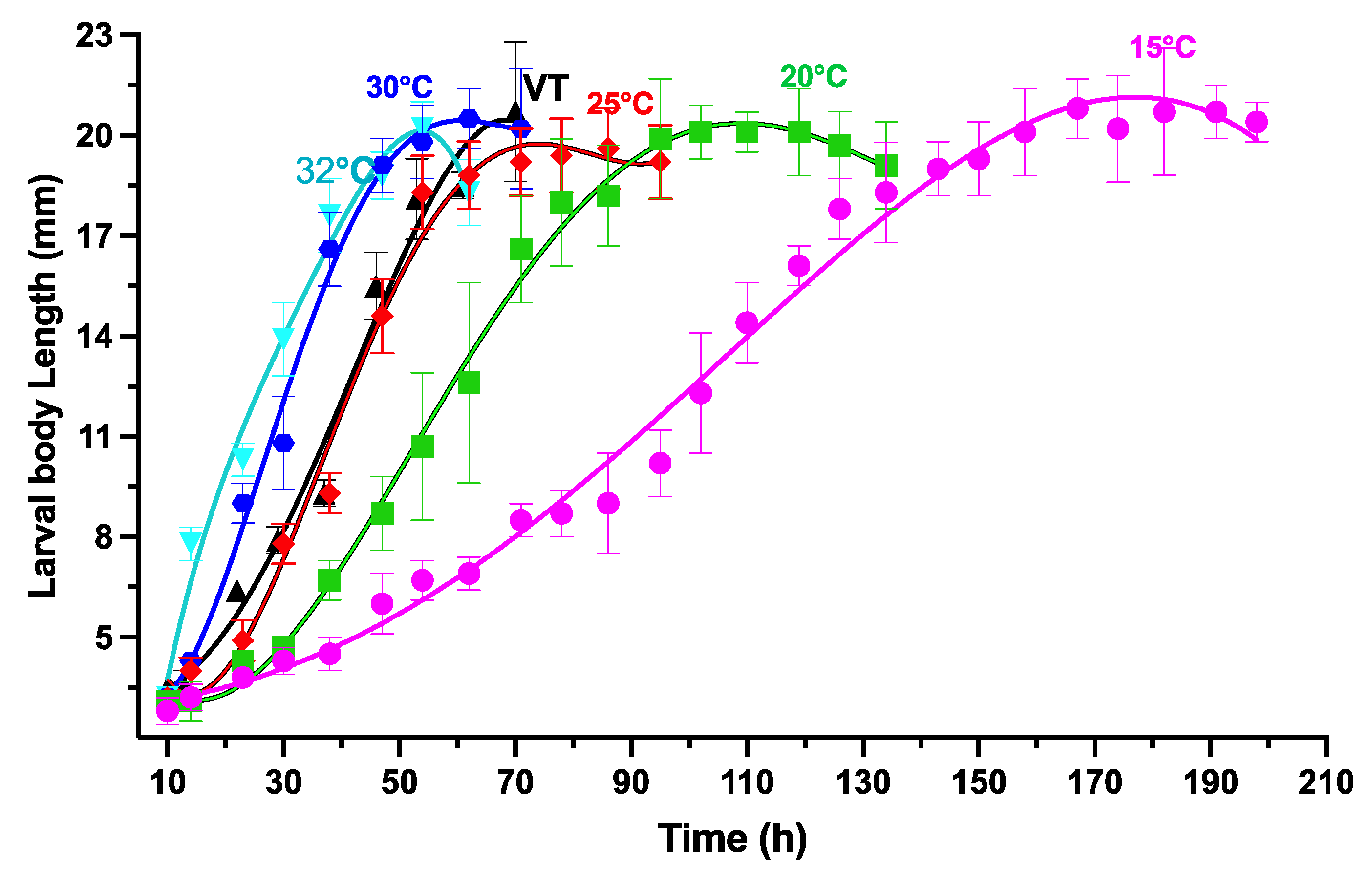 Animals 13 02402 g004 Animals 13 02402 g004