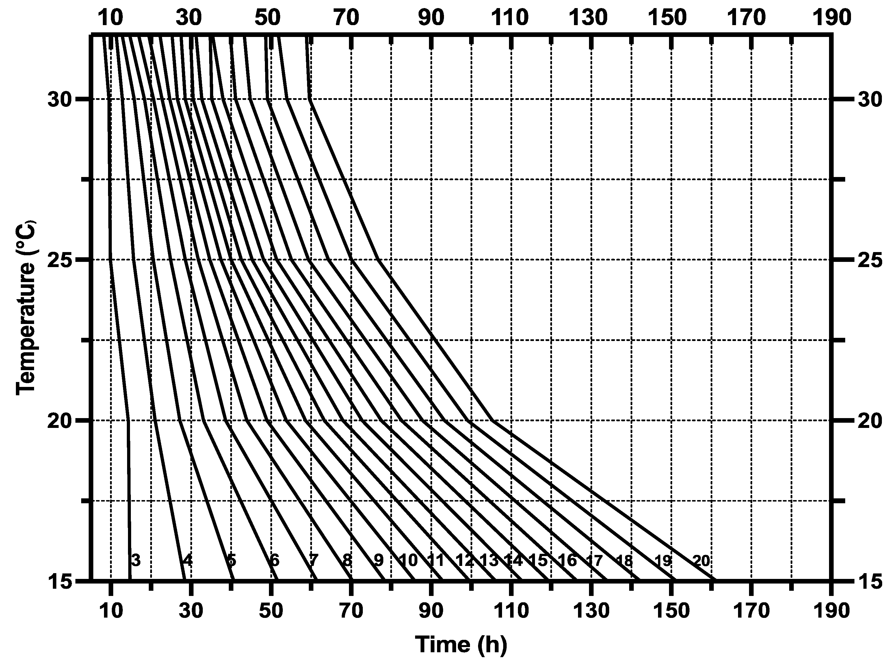 Animals 13 02402 g005 Animals 13 02402 g005