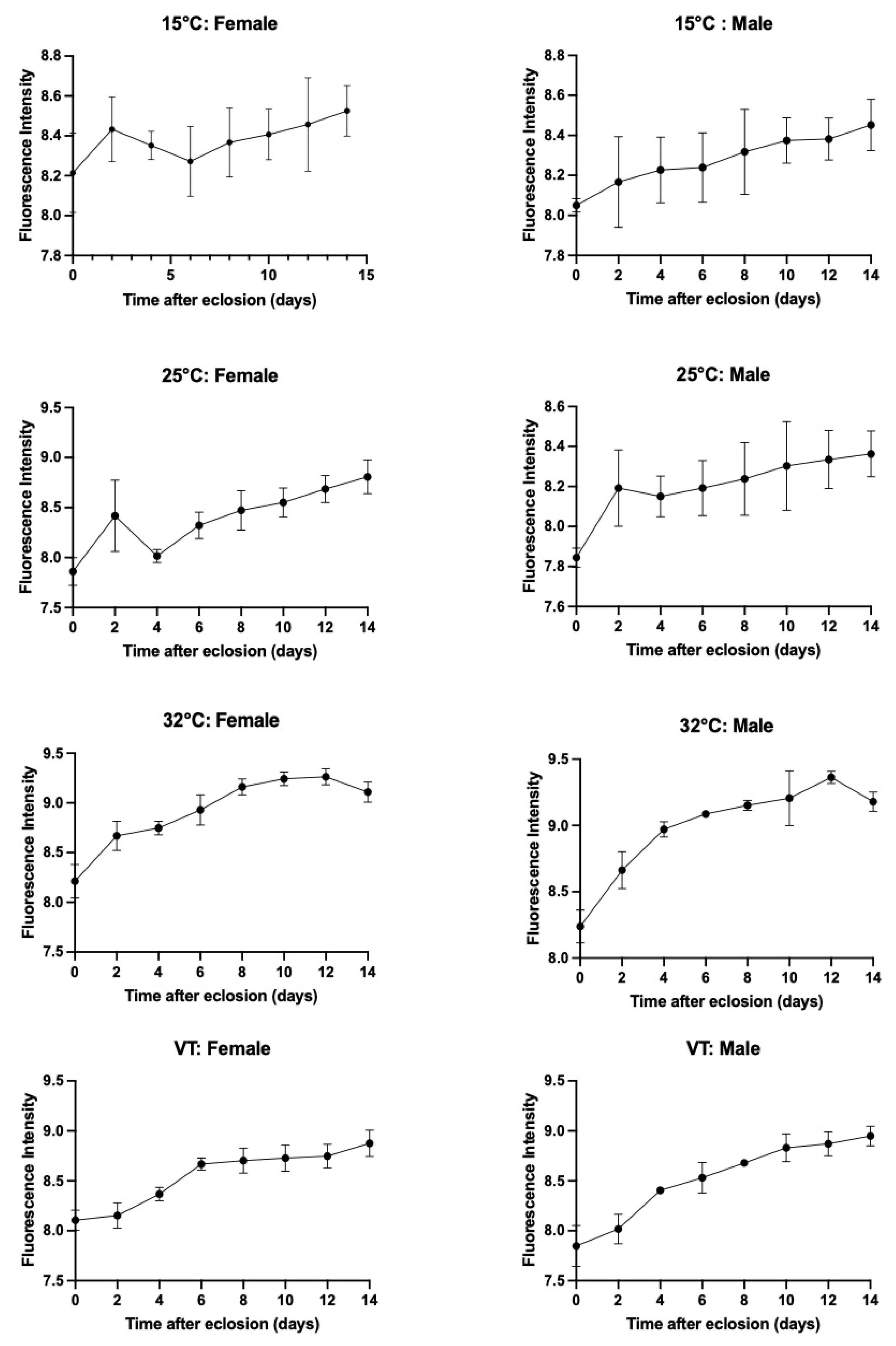 Animals 13 02402 g007 Animals 13 02402 g007