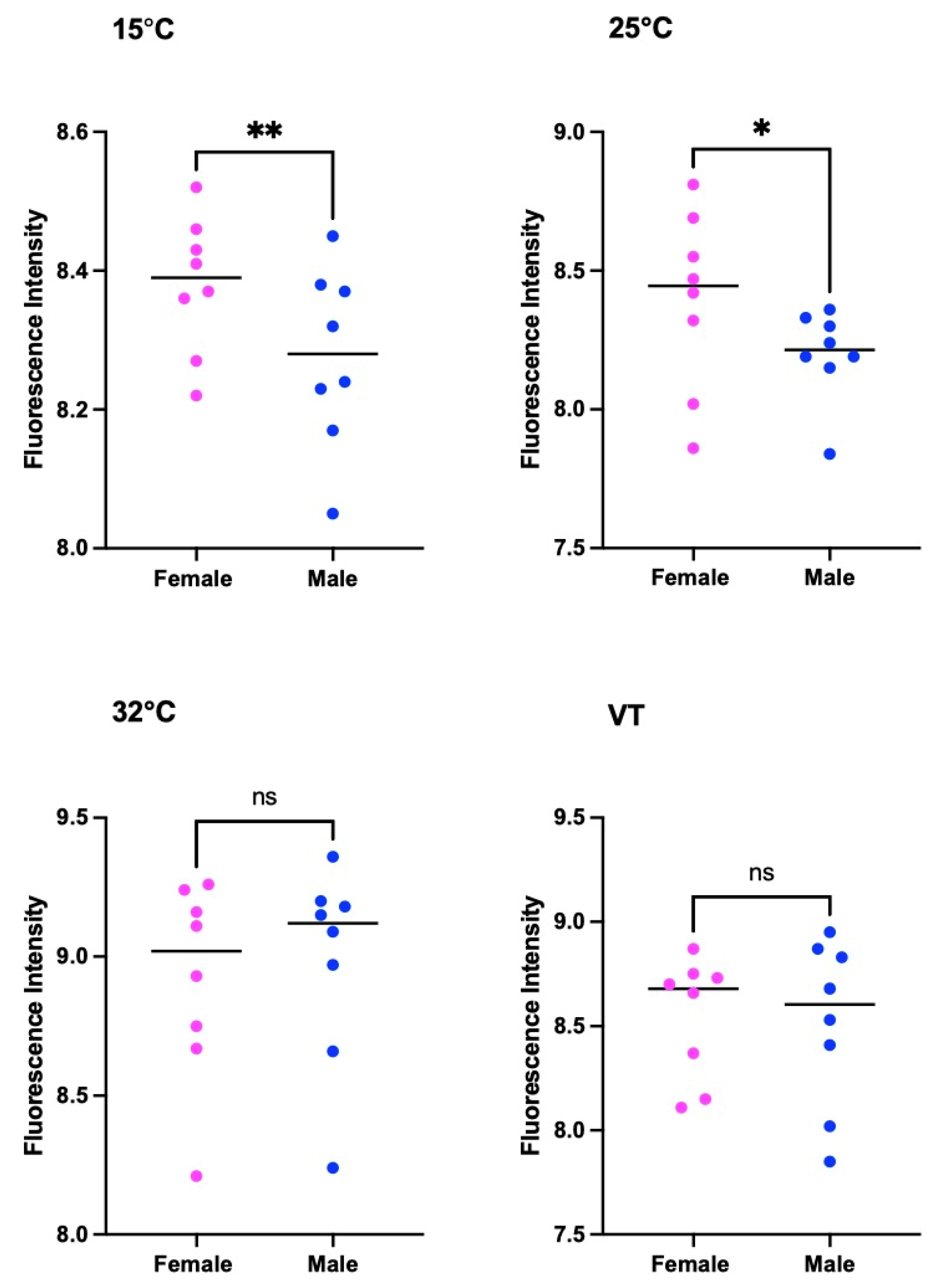 Animals 13 02402 g008 Animals 13 02402 g008