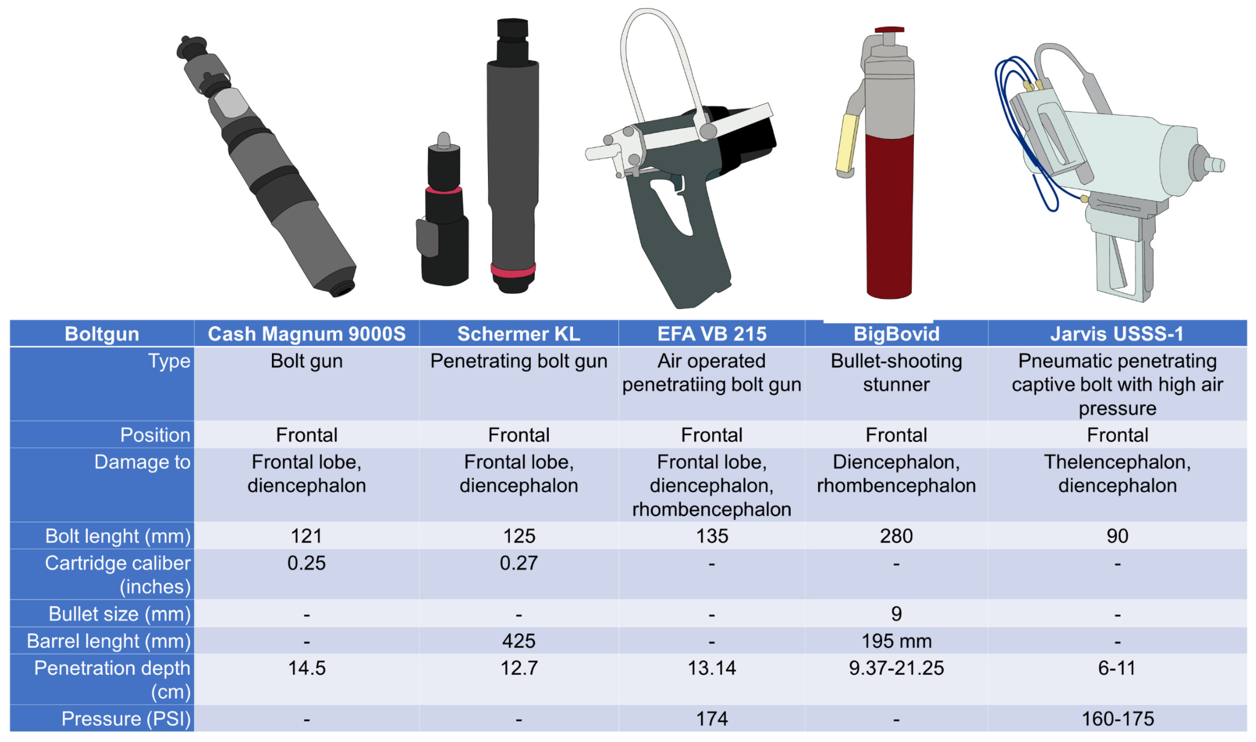 Animals 13 02406 g004 Animals 13 02406 g004