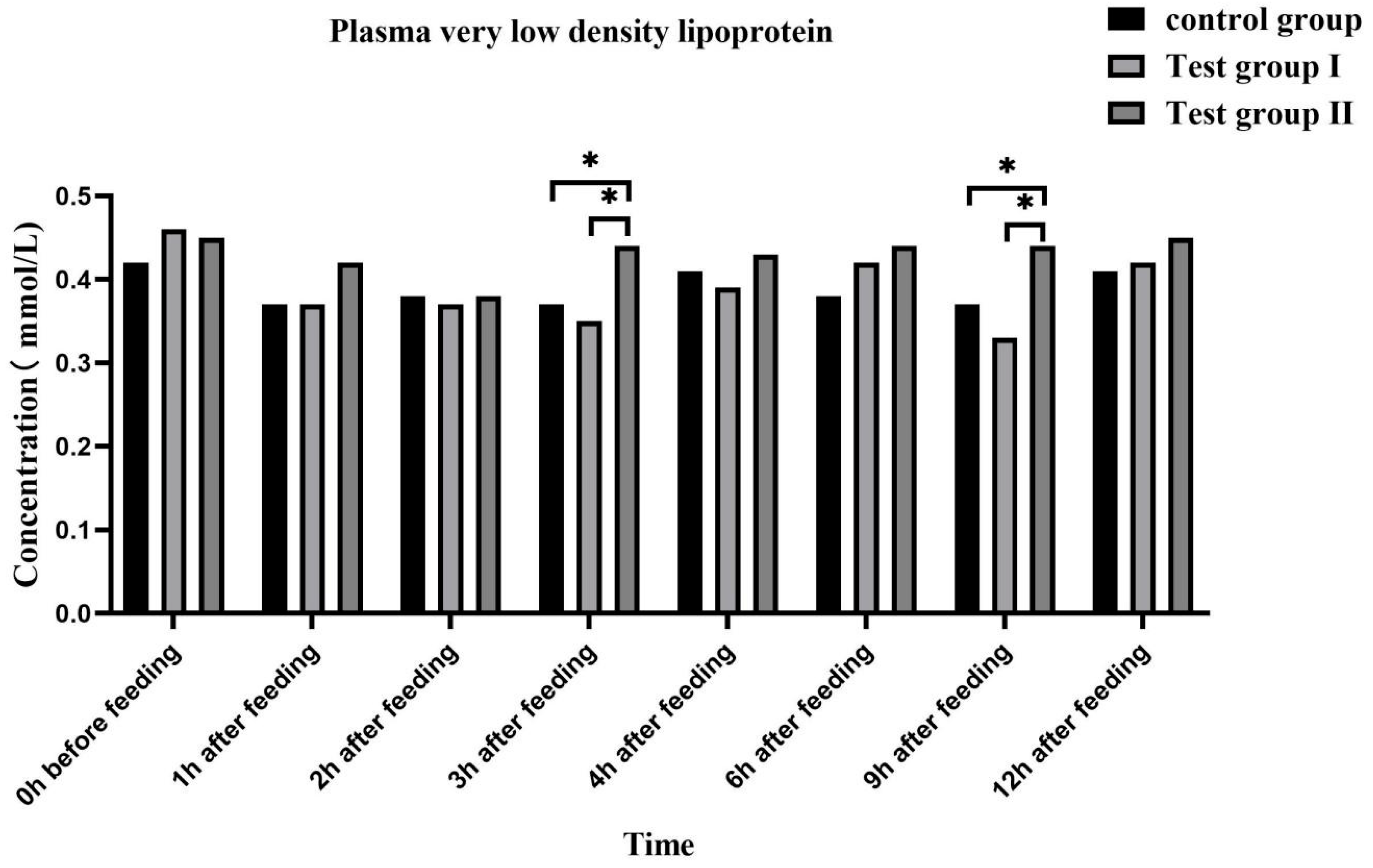 Animals 13 02415 g007 Animals 13 02415 g007