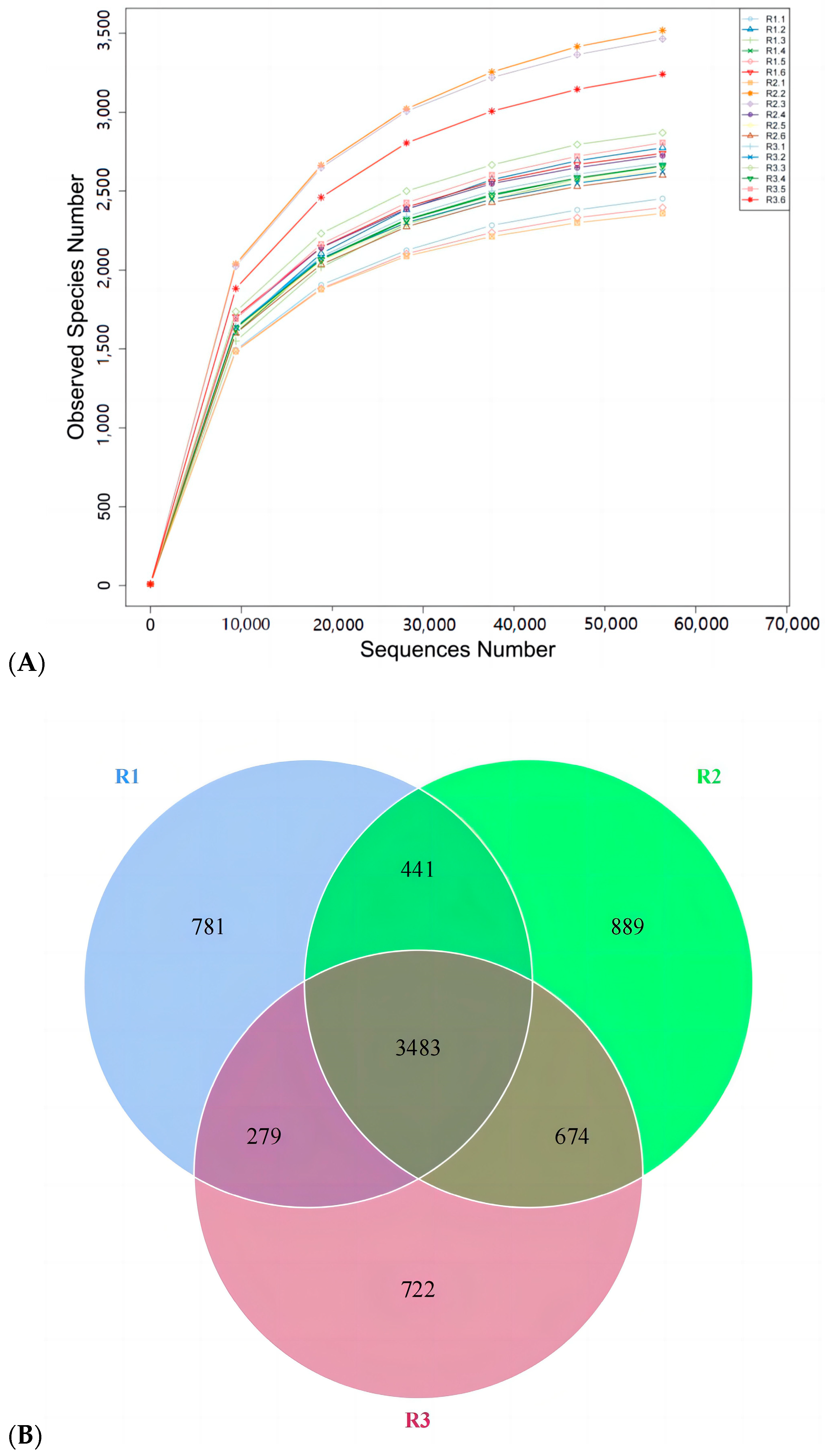 Animals 13 02415 g008 Animals 13 02415 g008