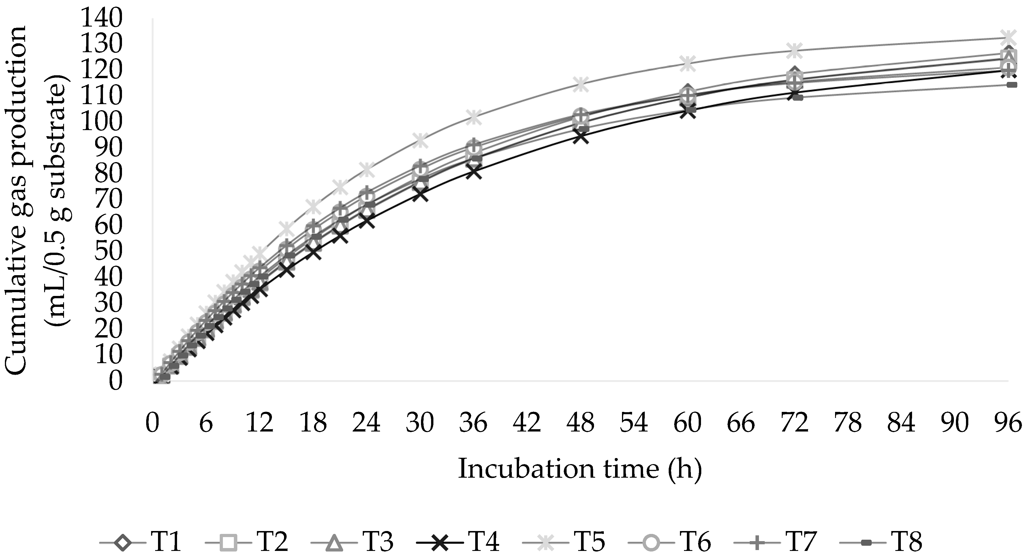 Animals 13 02416 g001