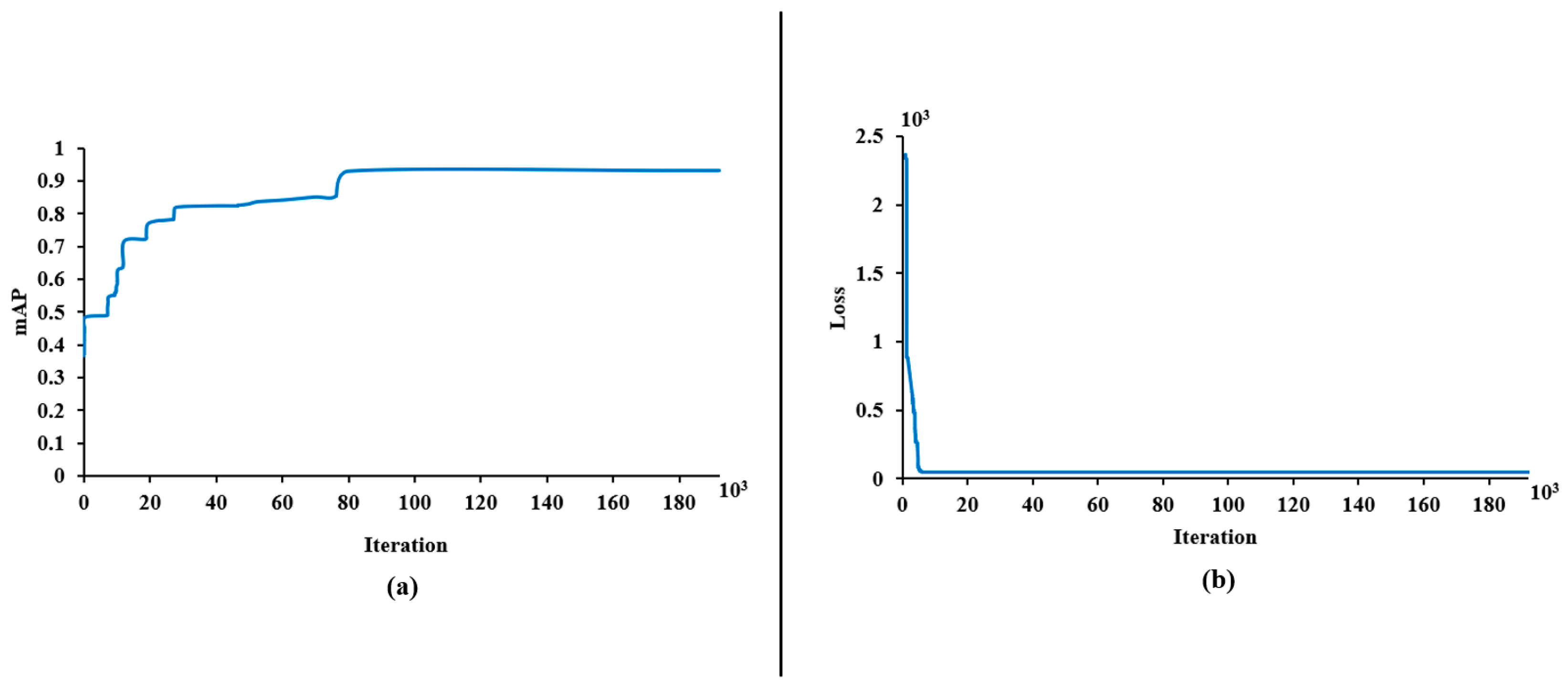 Animals 13 02428 g005