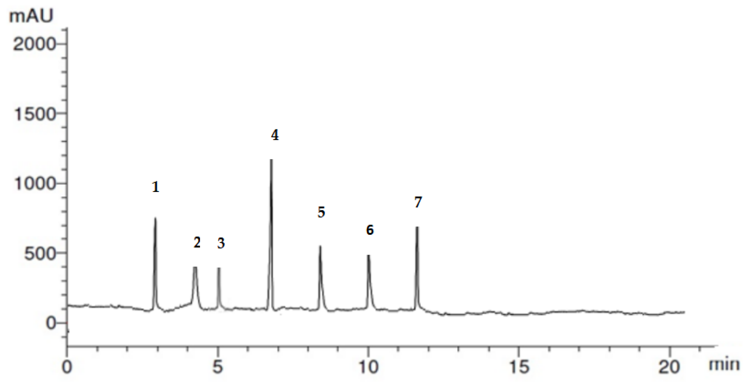 Animals 13 02432 g002 Animals 13 02432 g002