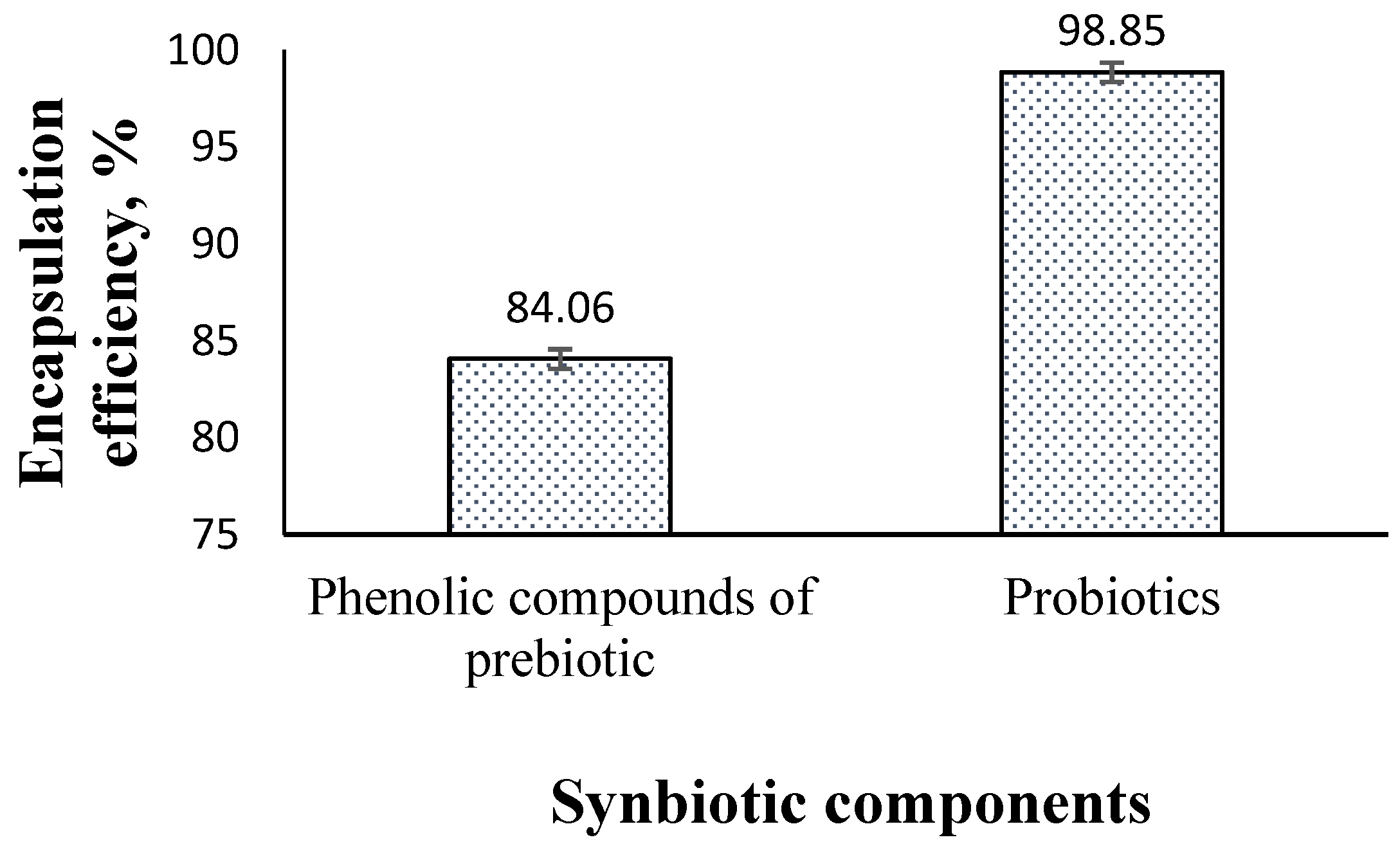 Animals 13 02432 g003 Animals 13 02432 g003