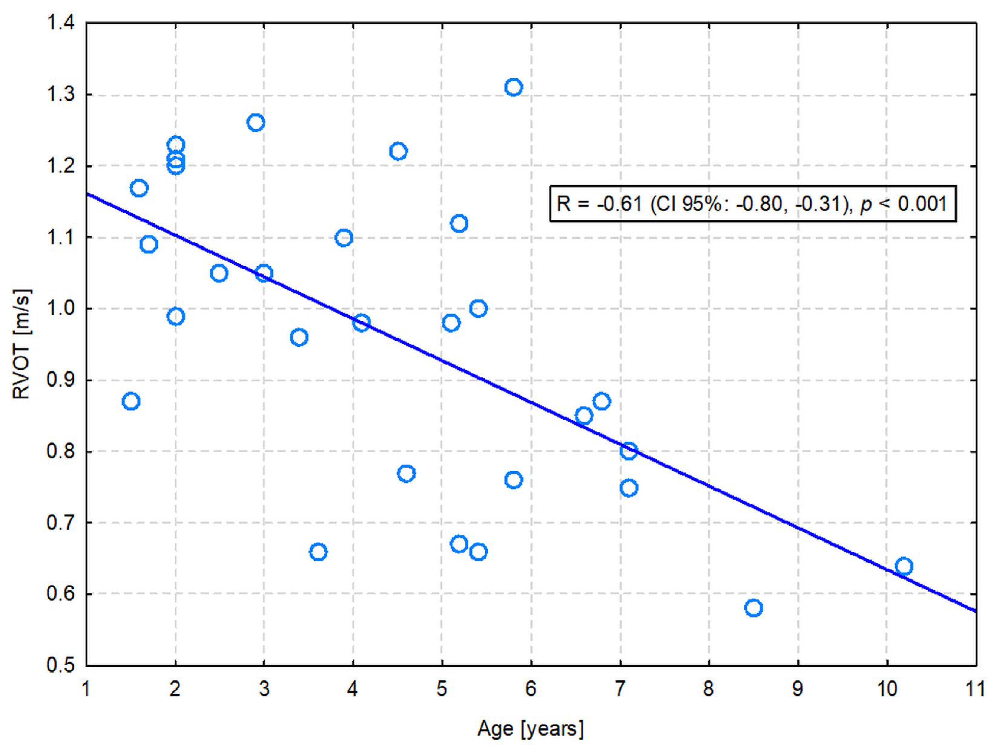 Animals 13 02436 g001 Animals 13 02436 g001