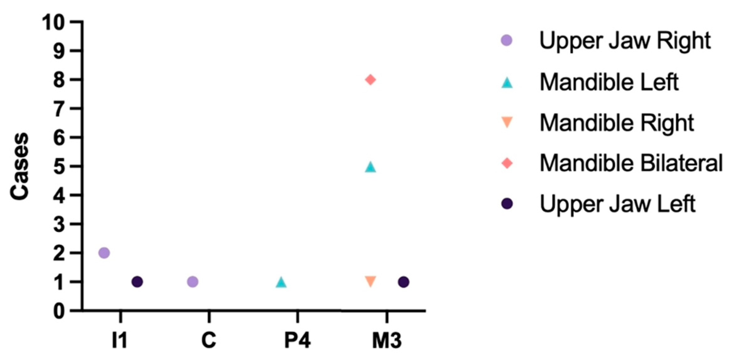 Animals 13 02437 g001