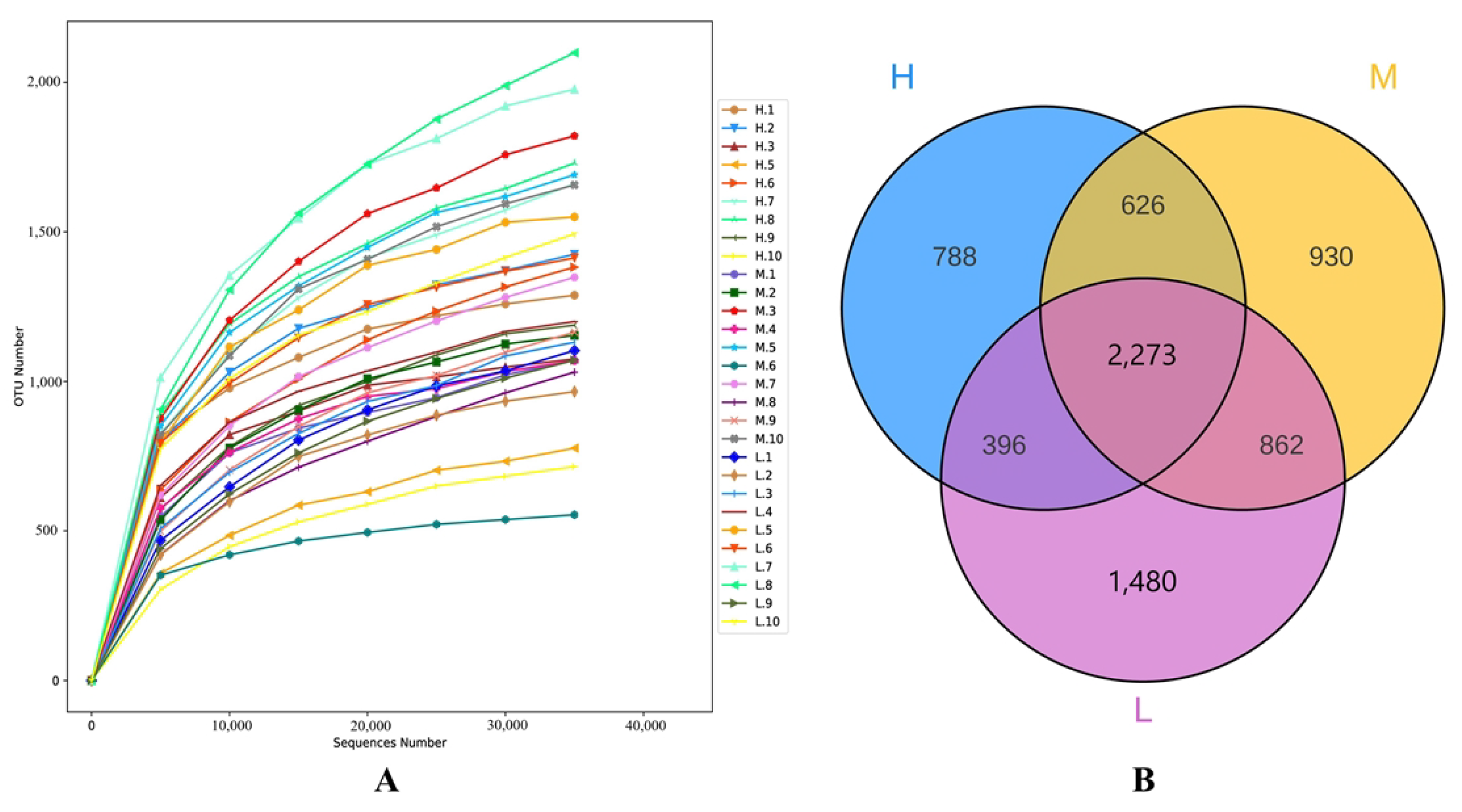Animals 13 02446 g001 Animals 13 02446 g001
