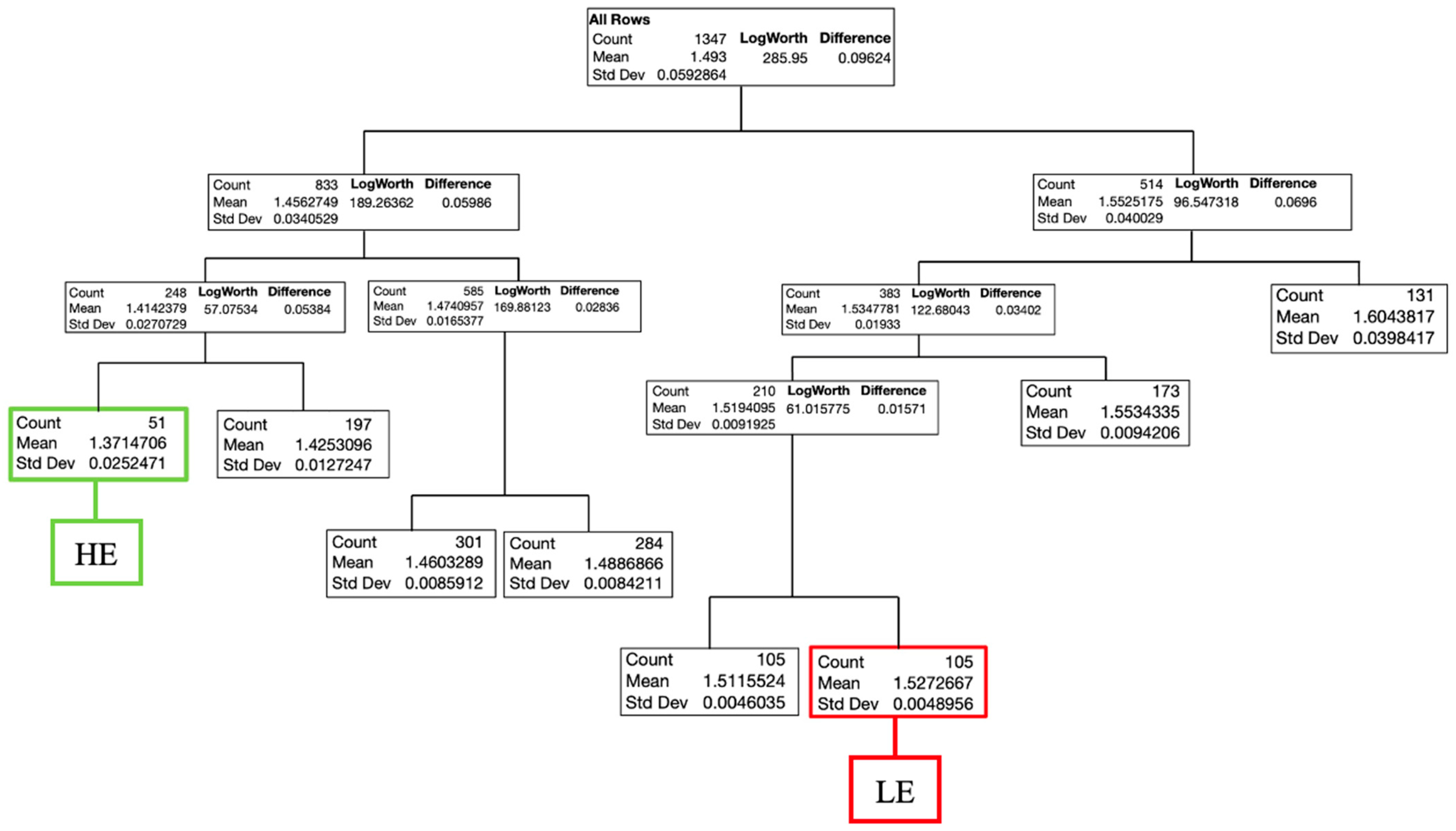 Animals 13 02447 g002