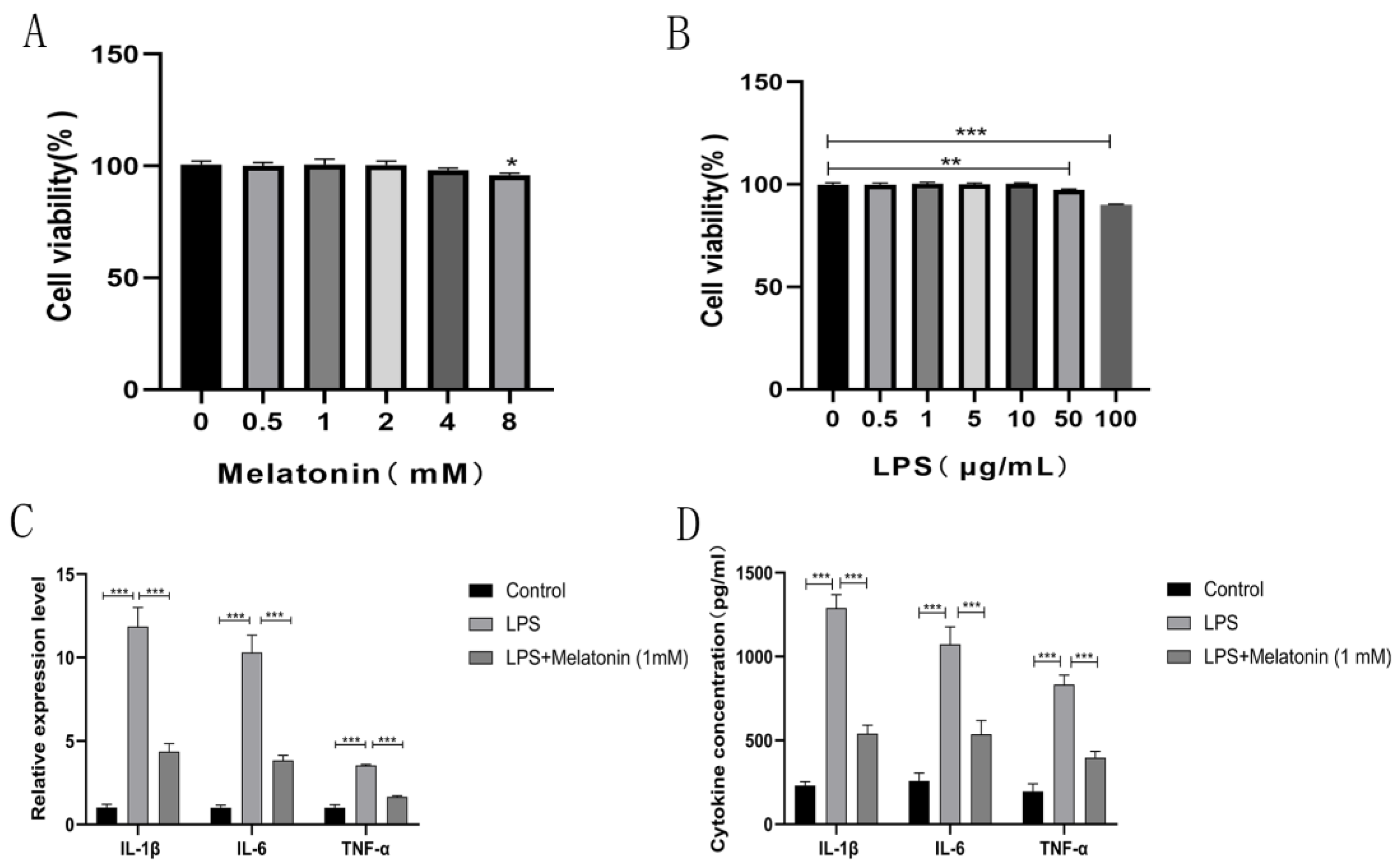 Animals 13 02449 g001